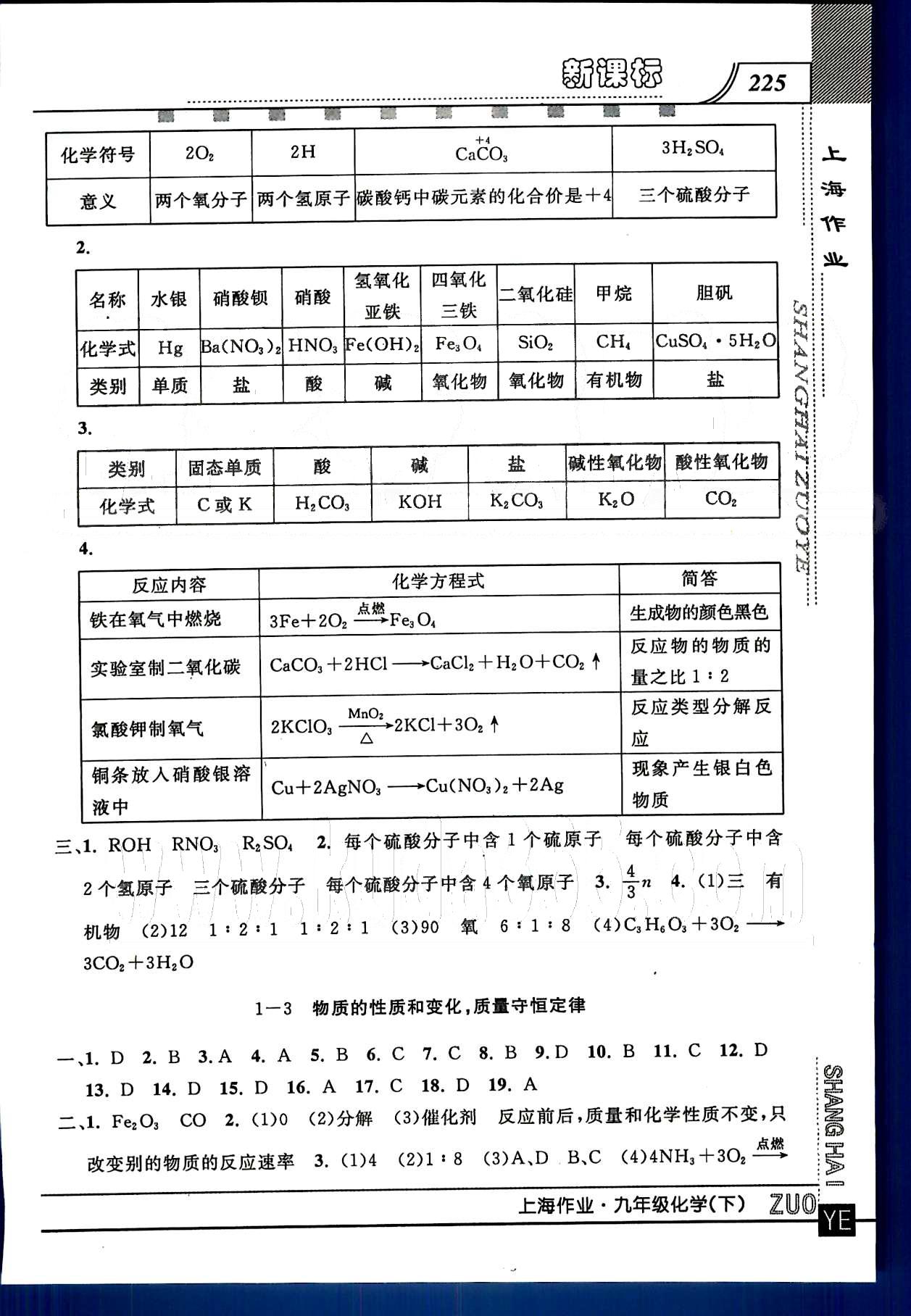 20145 鐘書金牌 上海作業(yè)九年級下化學上海大學出版社 第一部分 [2]