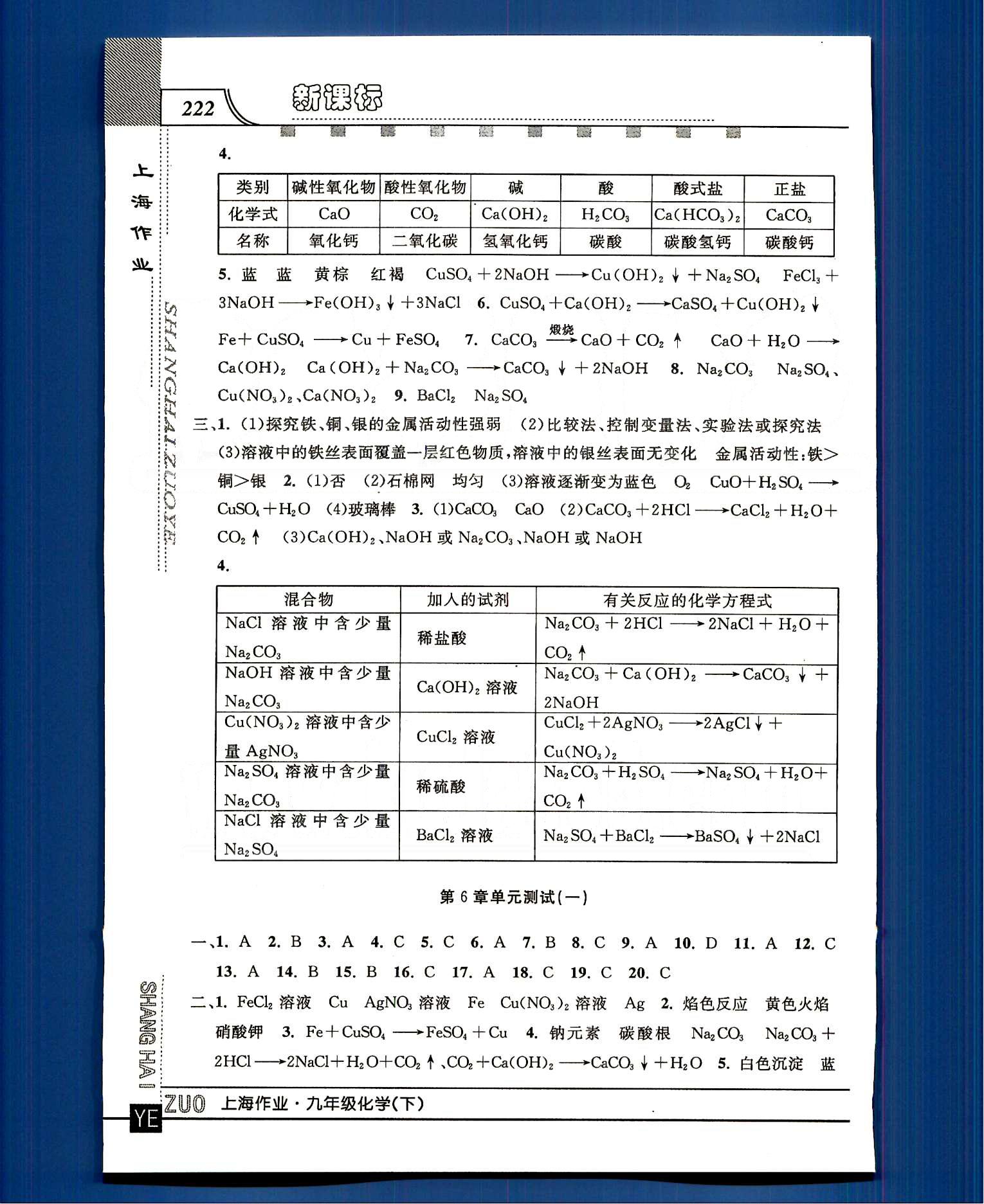 20145 鐘書(shū)金牌 上海作業(yè)九年級(jí)下化學(xué)上海大學(xué)出版社 第六章 [5]