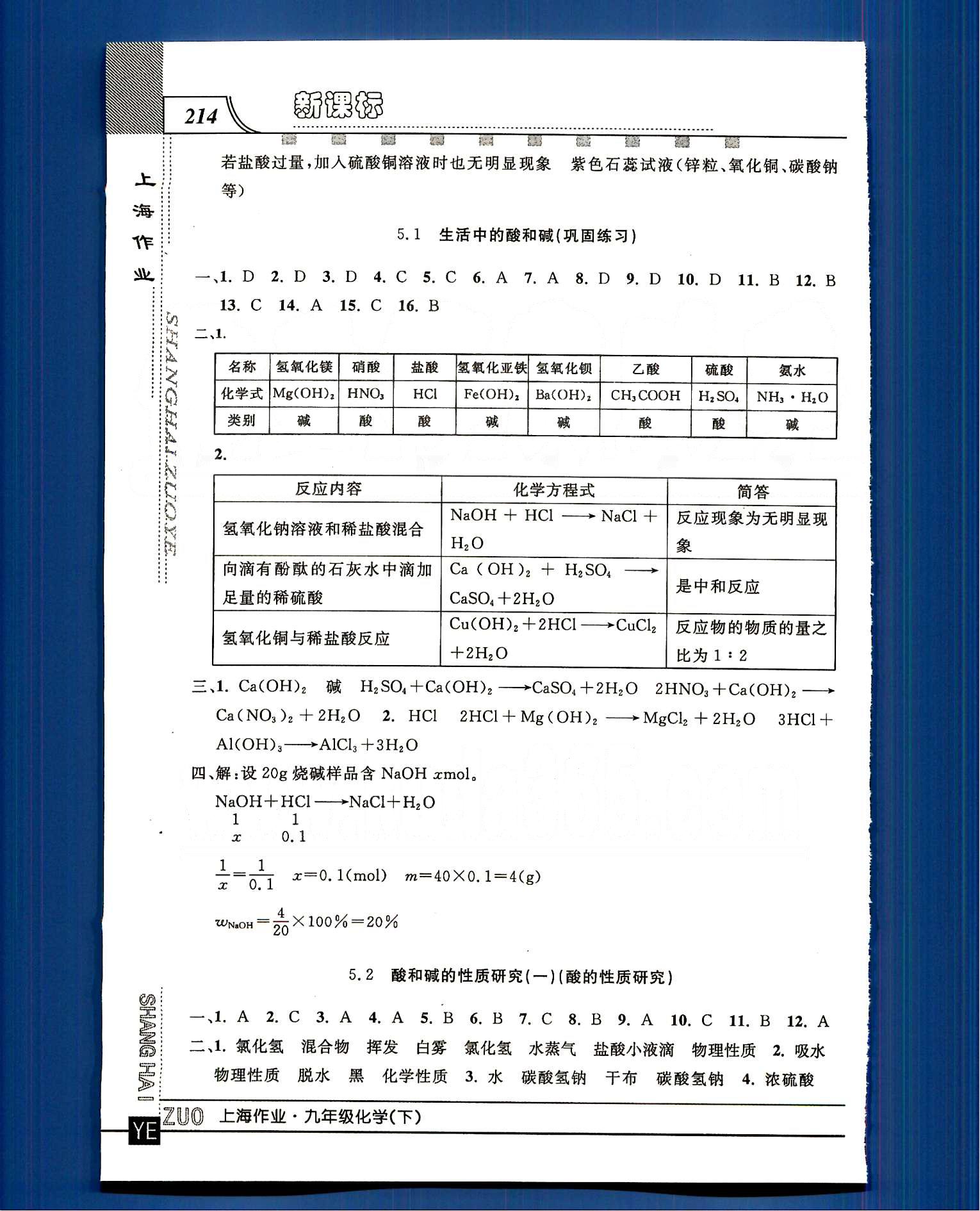 20145 鐘書金牌 上海作業(yè)九年級下化學(xué)上海大學(xué)出版社 第五章 [2]