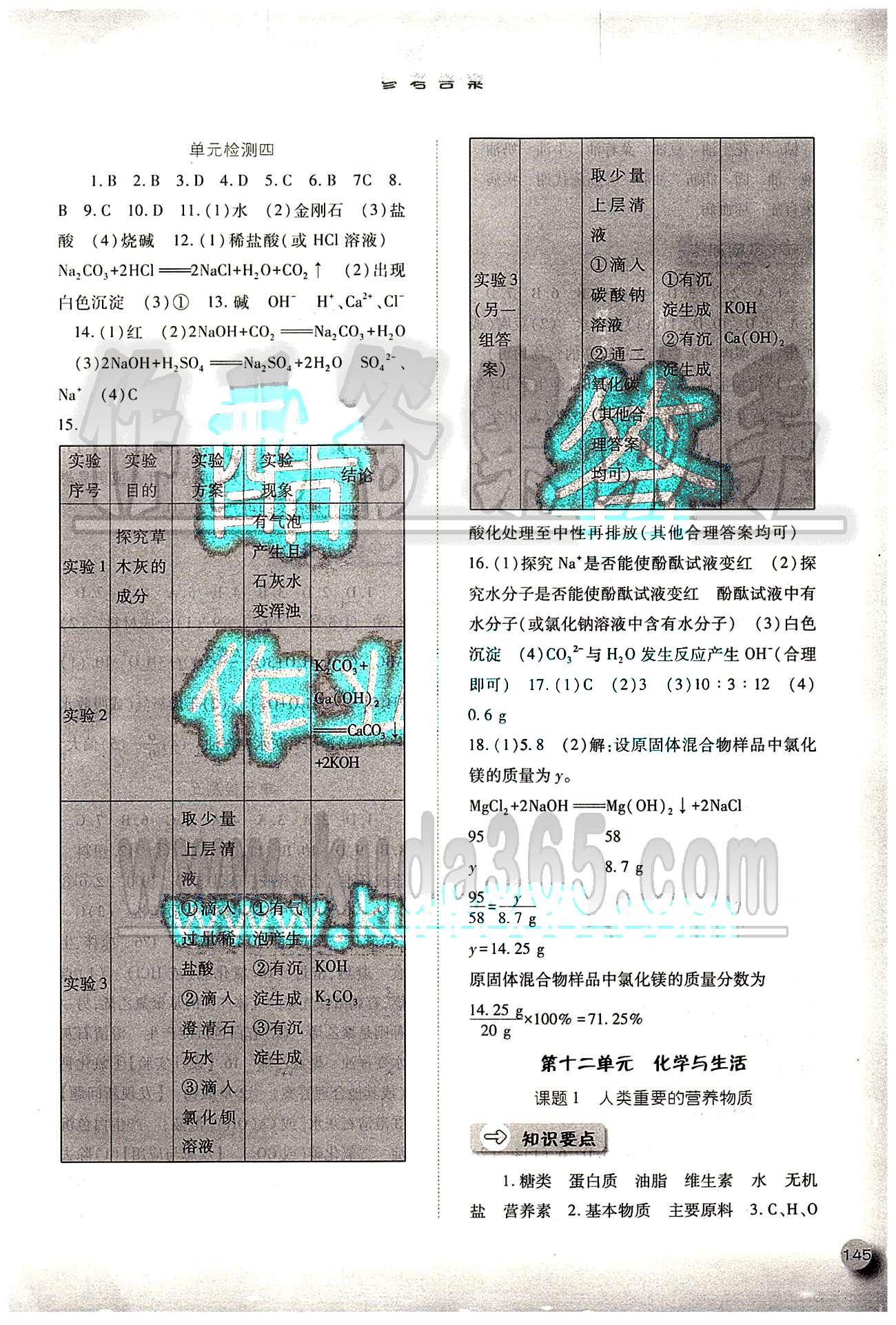 2015同步訓(xùn)練九年級下化學(xué)河北人民出版社 第十二單元　化學(xué)與生活 [1]