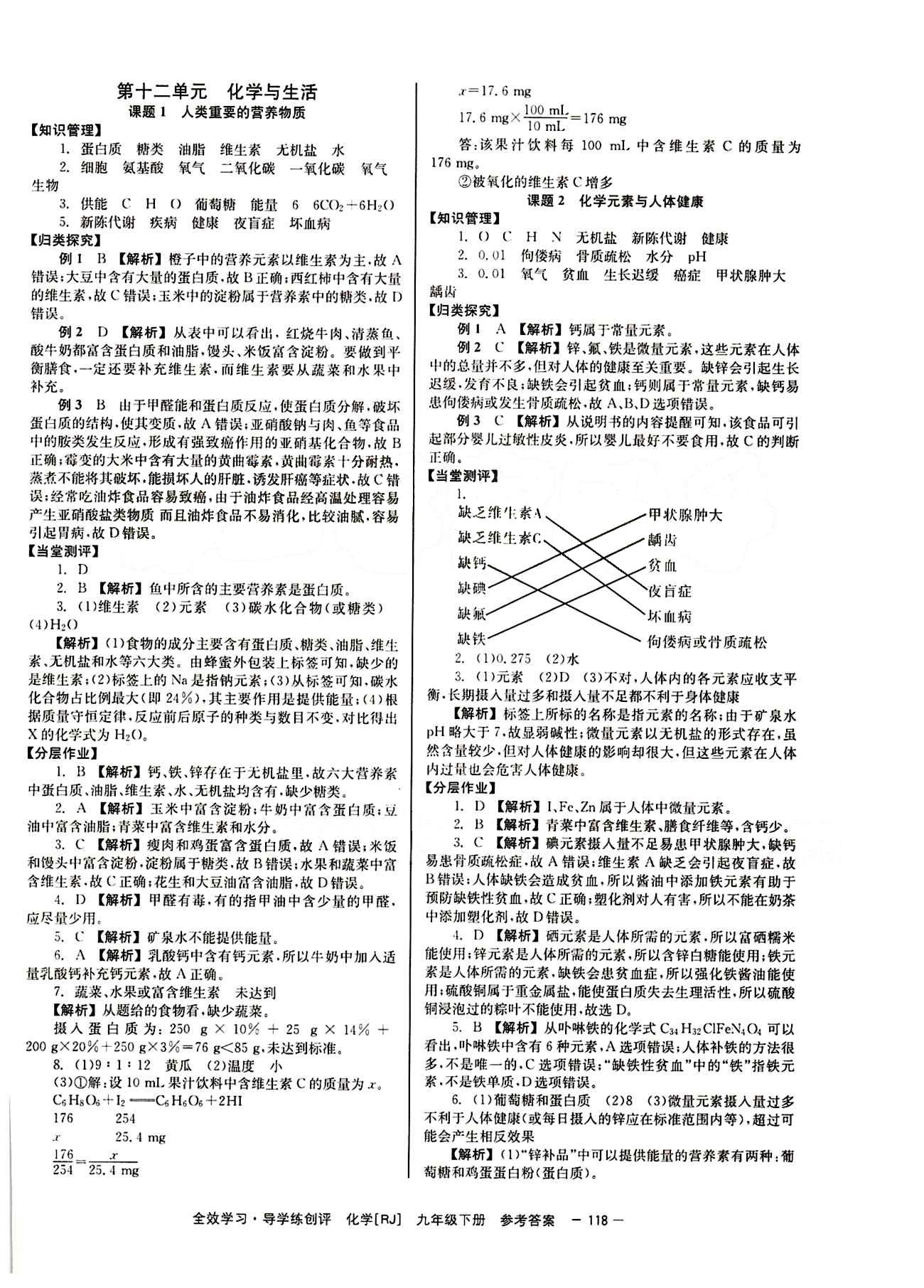 2015 全效學習 提升版 導學練創(chuàng)評九年級下化學安徽教育出版社 第十二單元　化學與生活 [1]