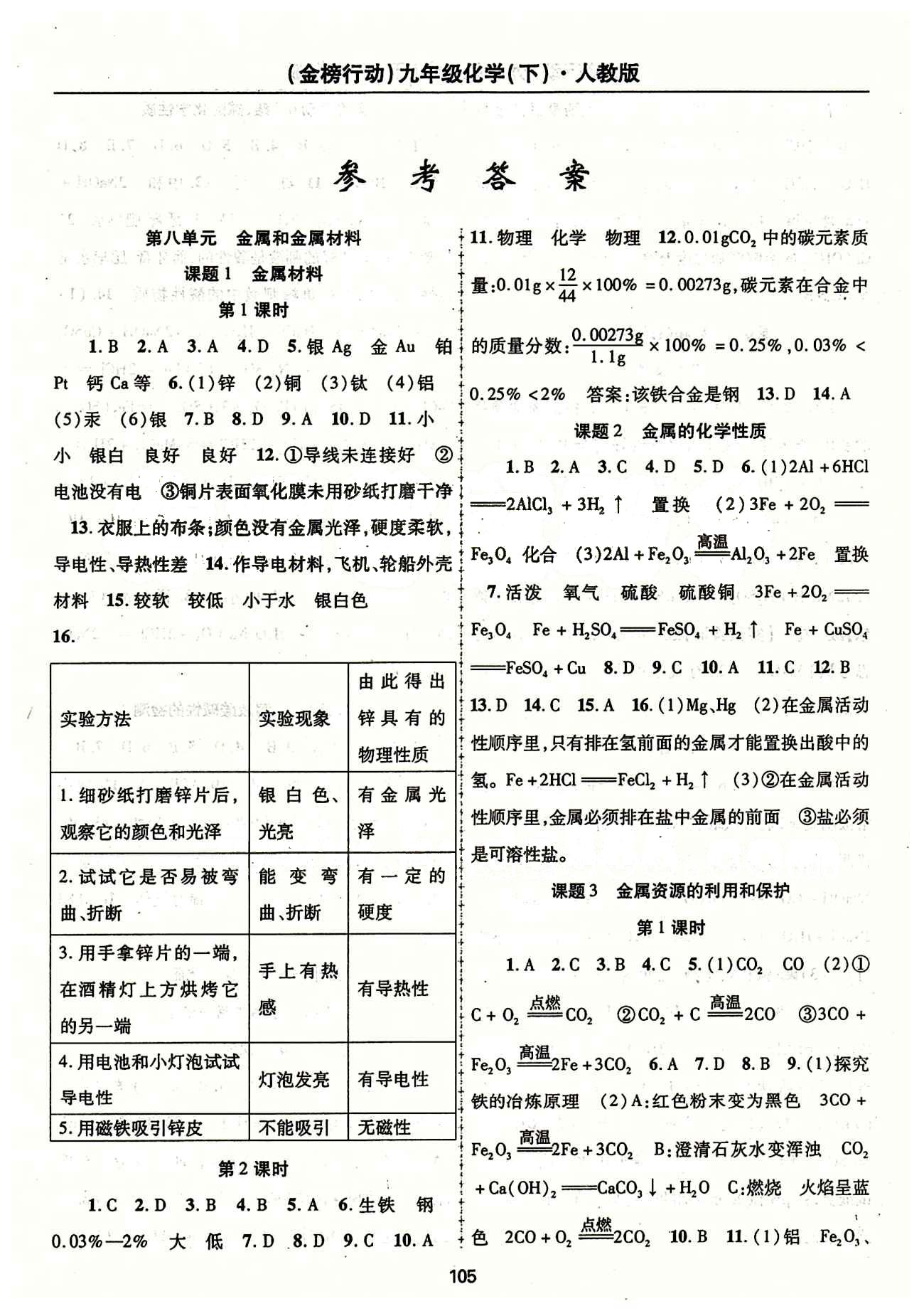 金榜行動九年級下化學(xué)湖北科學(xué)技術(shù)出版社 第八單元　金屬和金屬材料 [1]