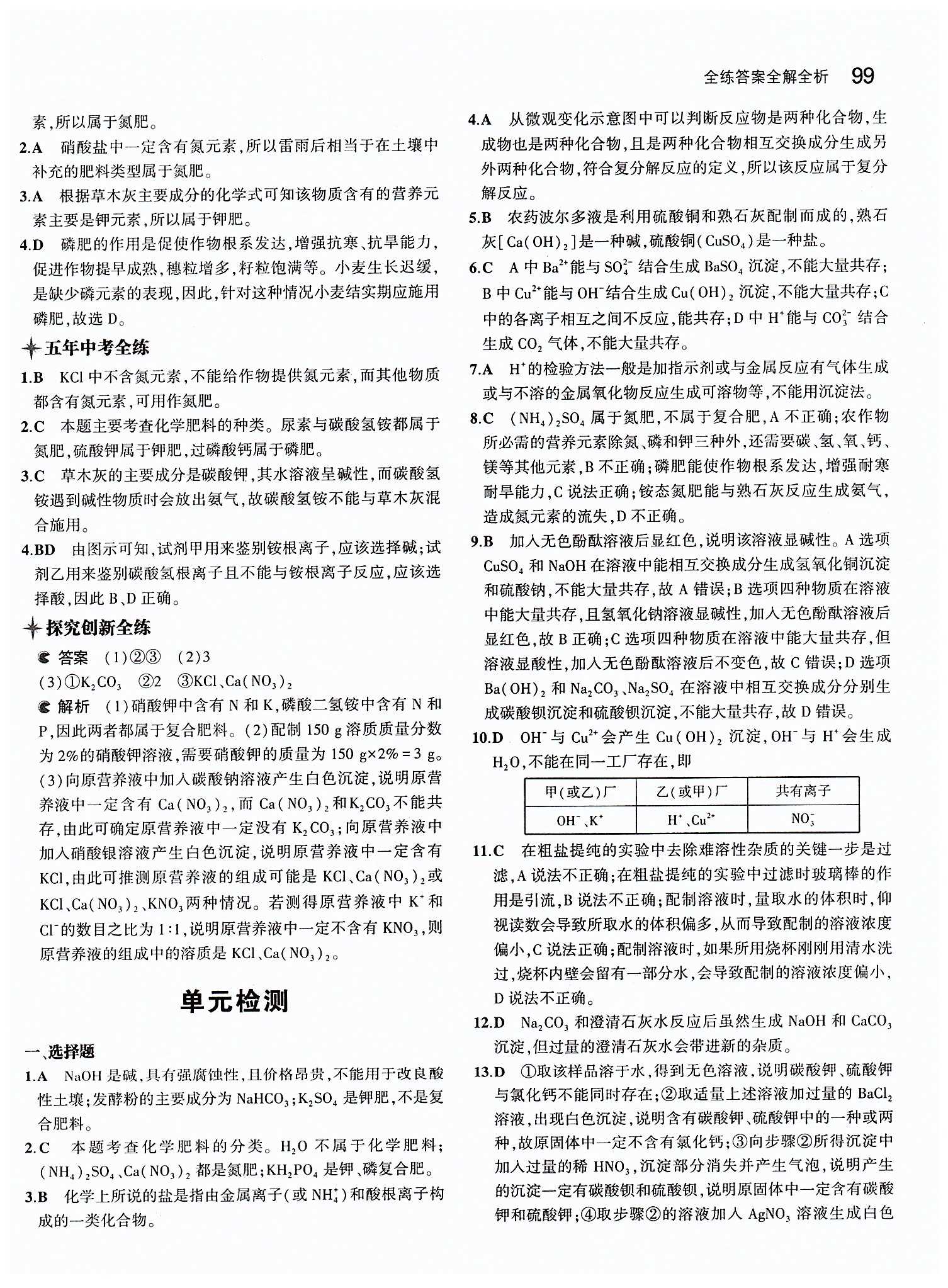 2015年5年中考3年模擬九年級化學(xué)下冊人教版 第十一單元　鹽　化肥 [4]