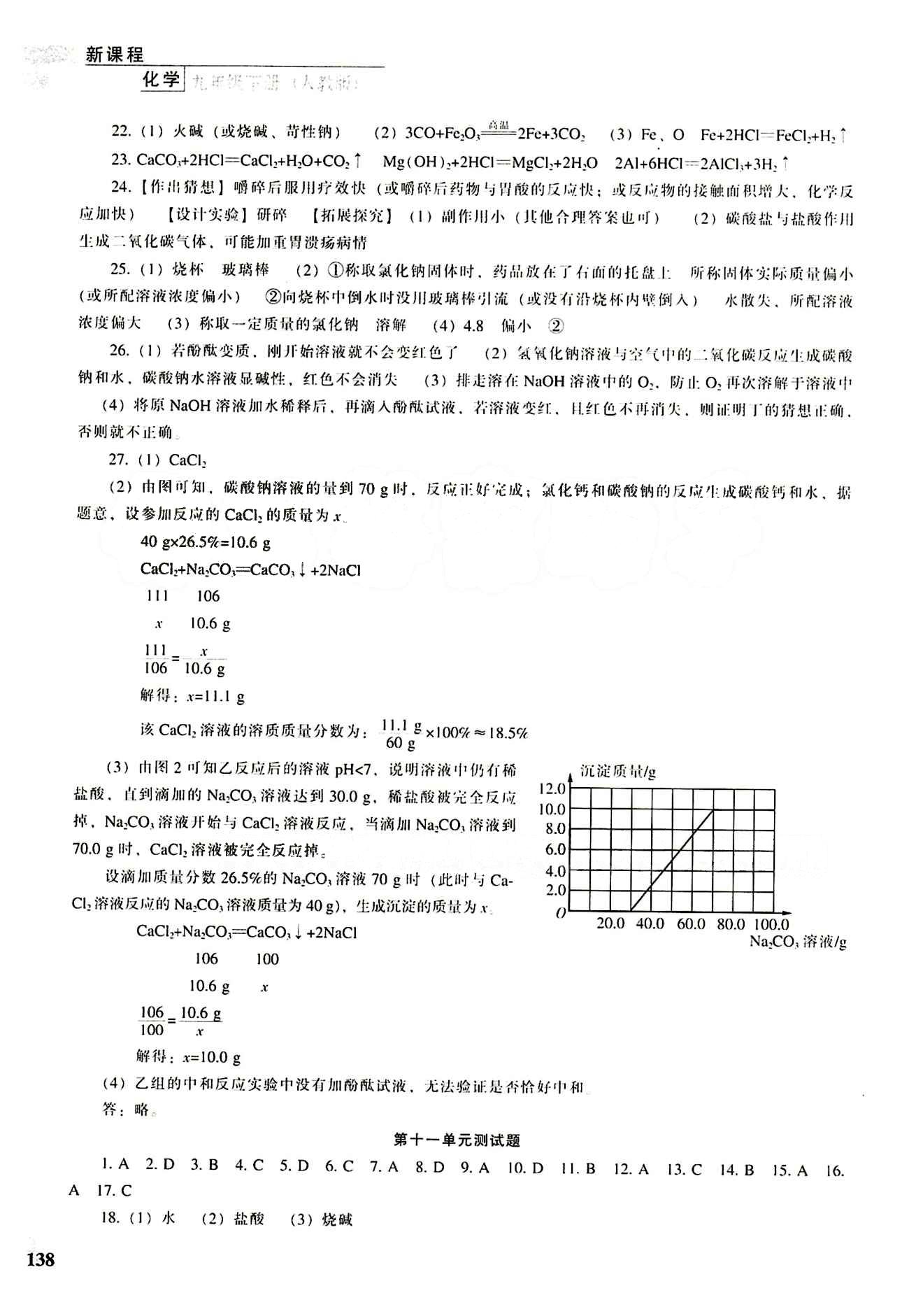 課本最新版 新課程 能力培養(yǎng)九年級(jí)下化學(xué)遼海出版社 專題測(cè)試卷 [6]