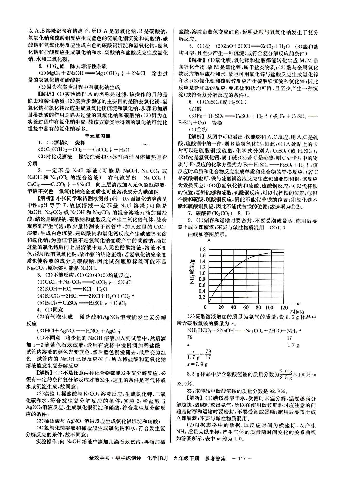 2015 全效學(xué)習(xí) 提升版 導(dǎo)學(xué)練創(chuàng)評(píng)九年級(jí)下化學(xué)安徽教育出版社 第十一單元　鹽　化肥 [4]