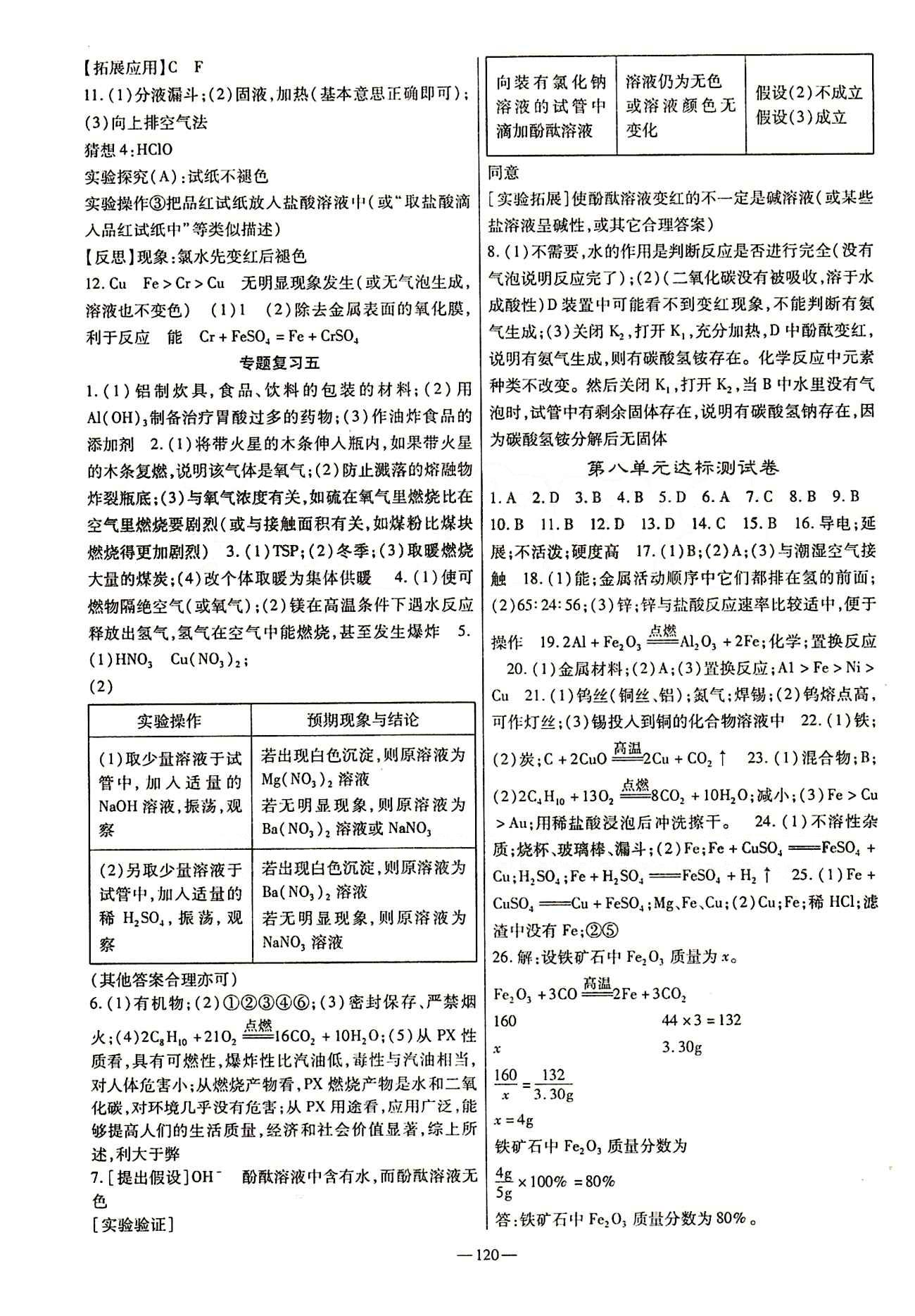 高效學(xué)案金典課堂九年級(jí)下化學(xué)河北科學(xué)技術(shù)出版社 中考專題復(fù)習(xí) [4]