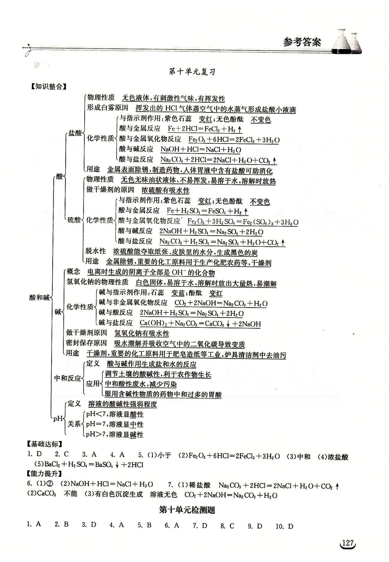 2015長(zhǎng)江作業(yè)本同步練習(xí)冊(cè)九年級(jí)下化學(xué)湖北教育出版社 第十單元　酸和堿 [3]