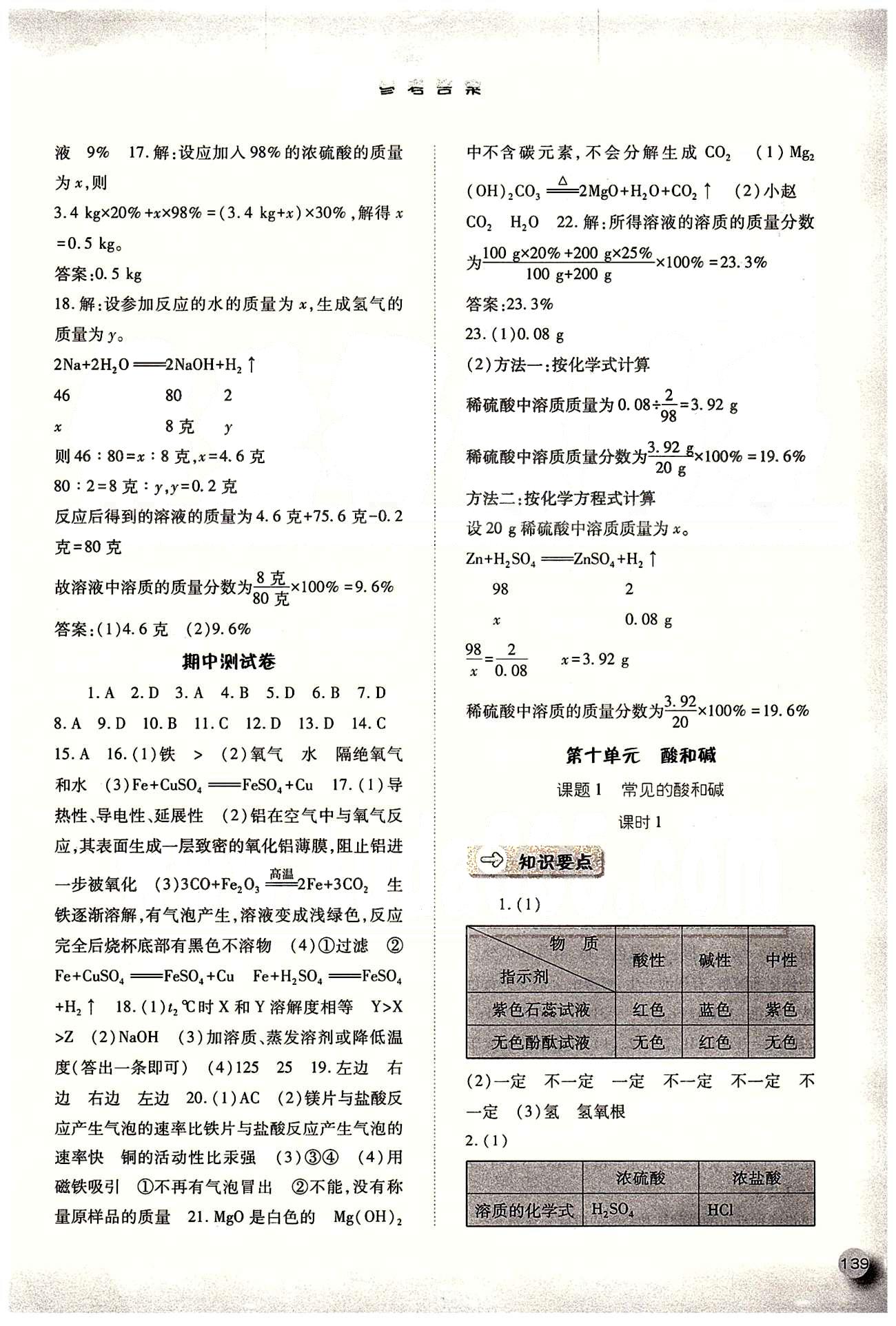 2015同步训练九年级下化学河北人民出版社 第十单元　酸和碱 [1]