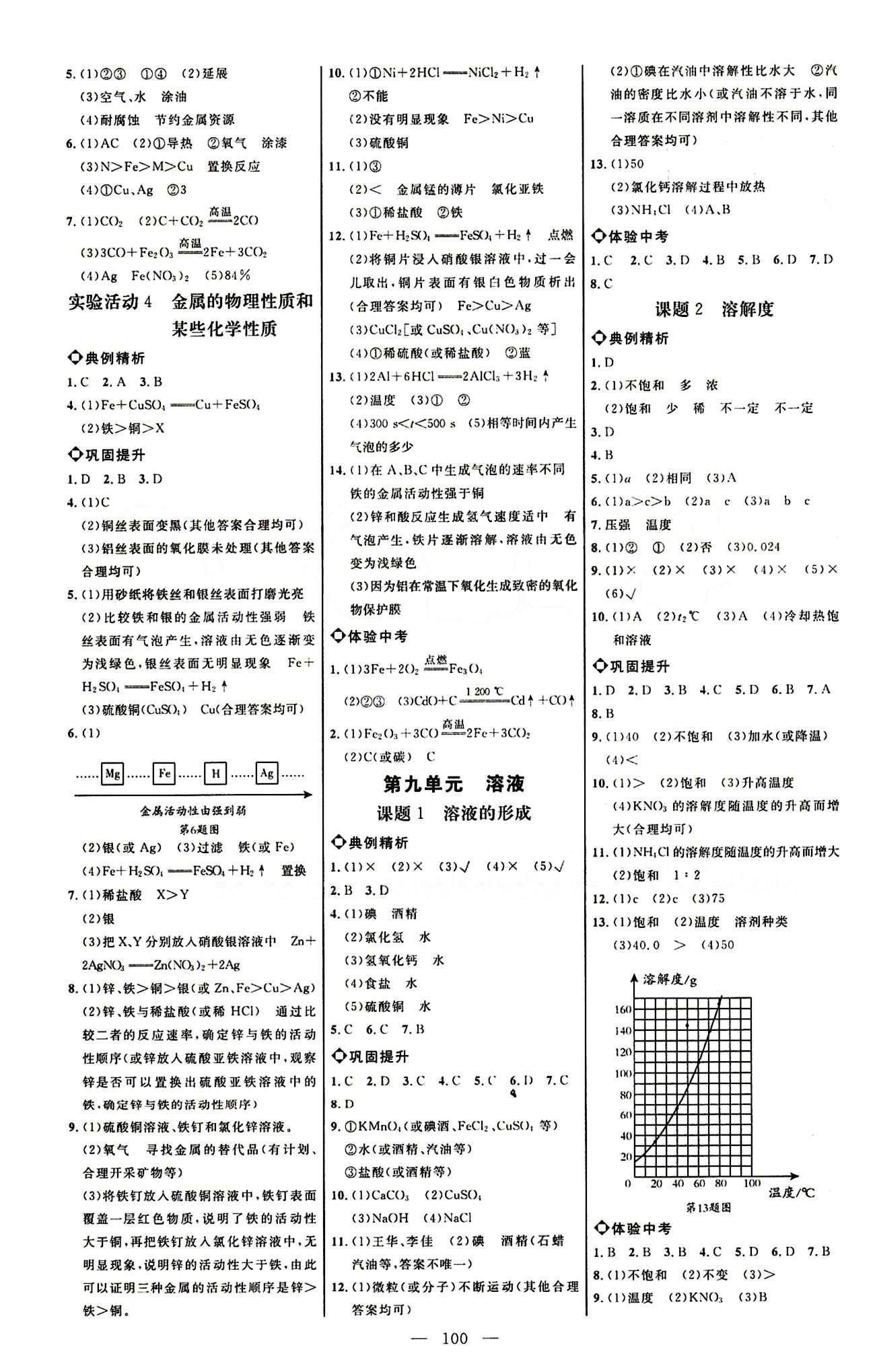 恒基名師助學(xué)系列 細(xì)解巧練九年級(jí)下化學(xué)內(nèi)蒙古少年兒童出版社 參考答案 [2]