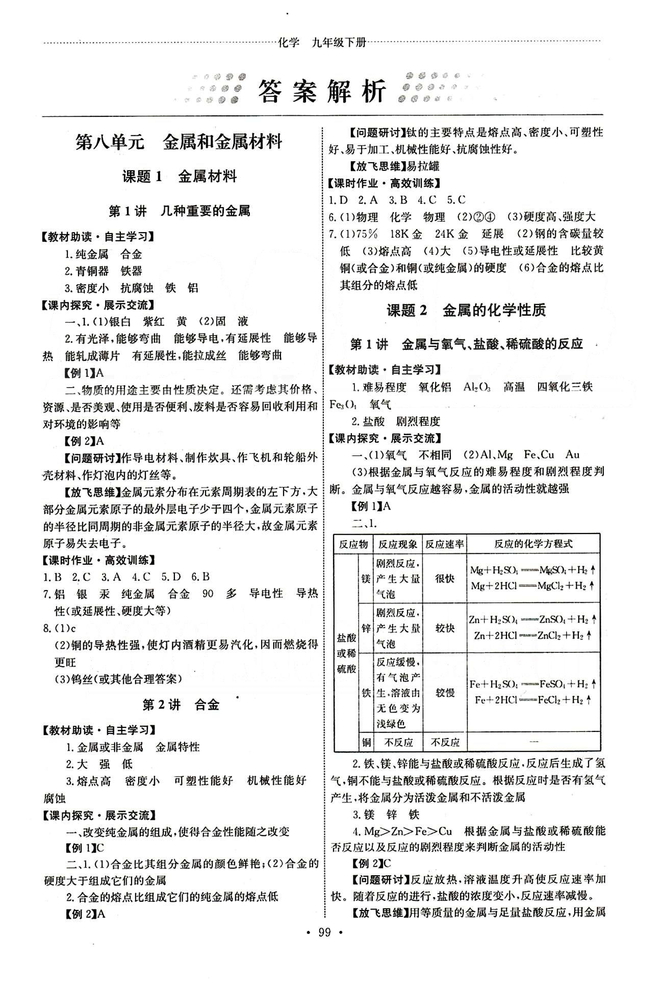 2015年能力培养与测试九年级化学下册人教版 第八单元　金属和金属材料 [1]