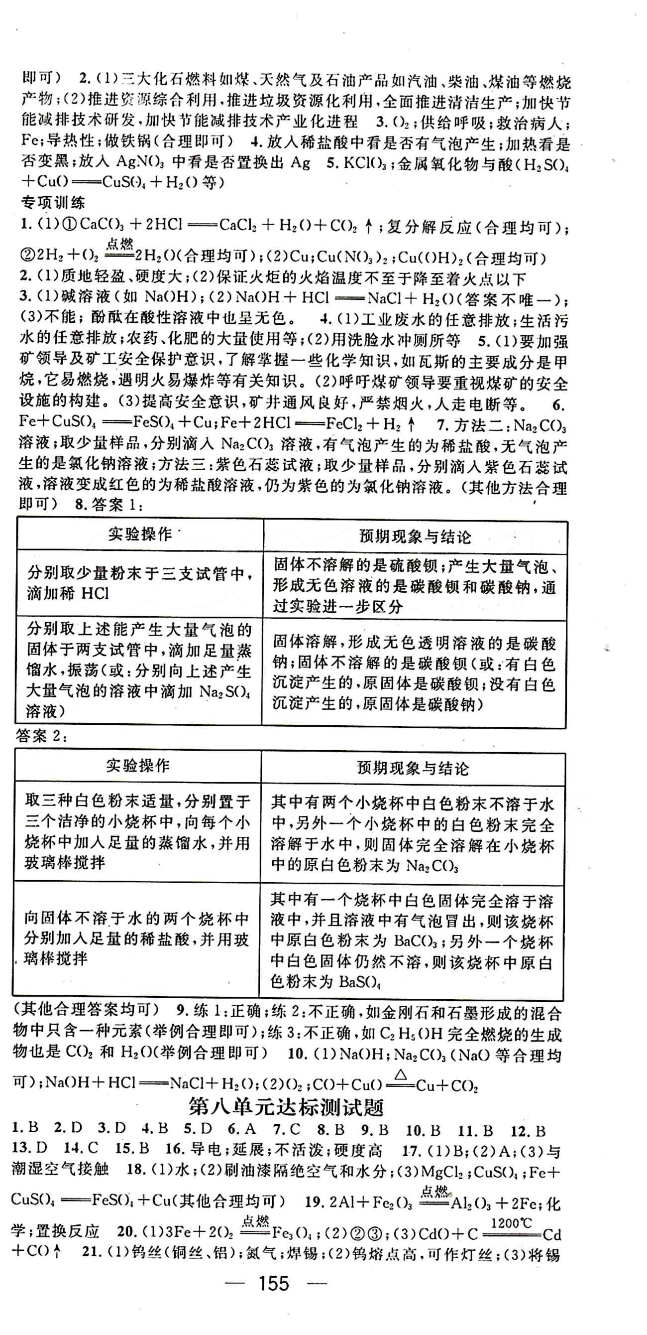 2015年名师测控九年级化学下册人教版 达标检测题 [1]