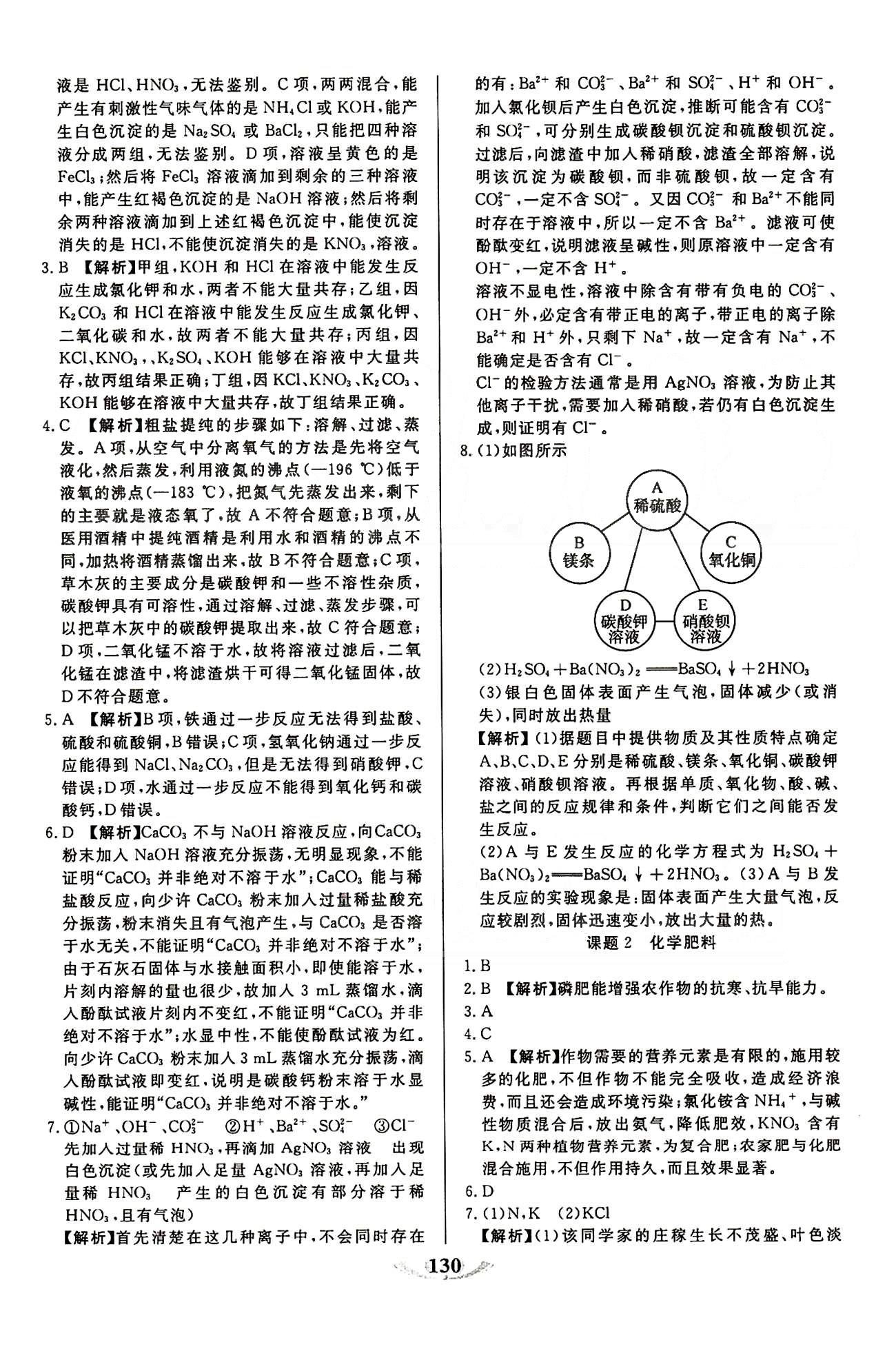 魔方教育 名師點撥課時作業(yè)九年級下化學(xué)甘肅教育出版社 第十一單元　鹽　化肥 [3]