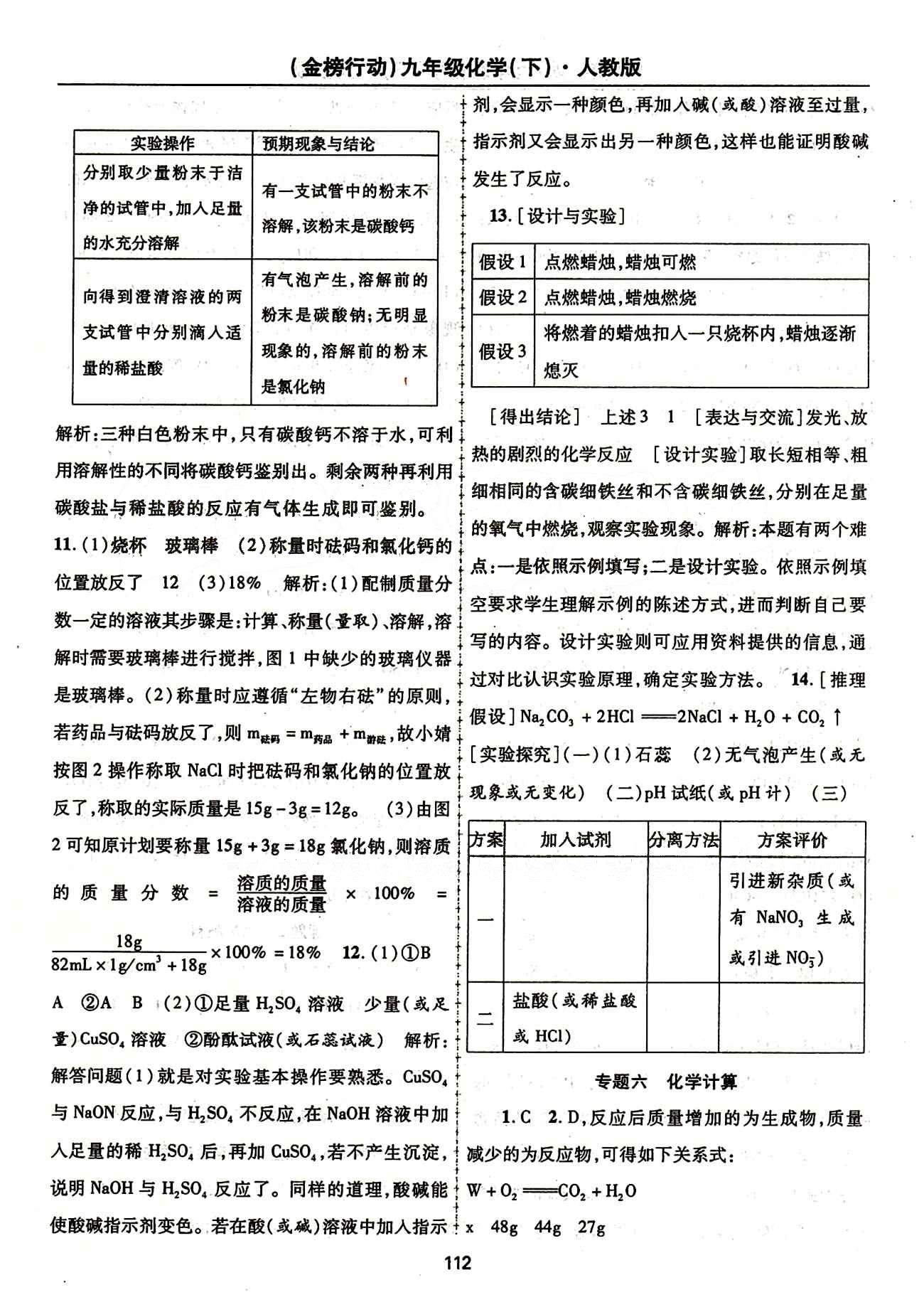 金榜行動九年級下化學(xué)湖北科學(xué)技術(shù)出版社 專題 測試題答案 [3]