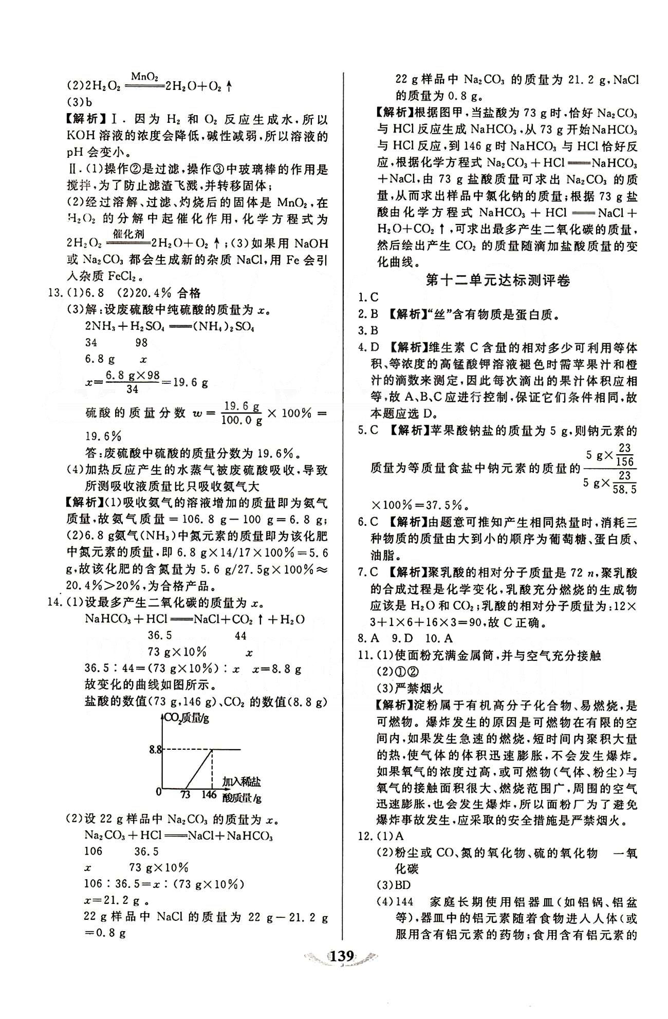 魔方教育 名師點撥課時作業(yè)九年級下化學甘肅教育出版社 達標測試卷 [5]