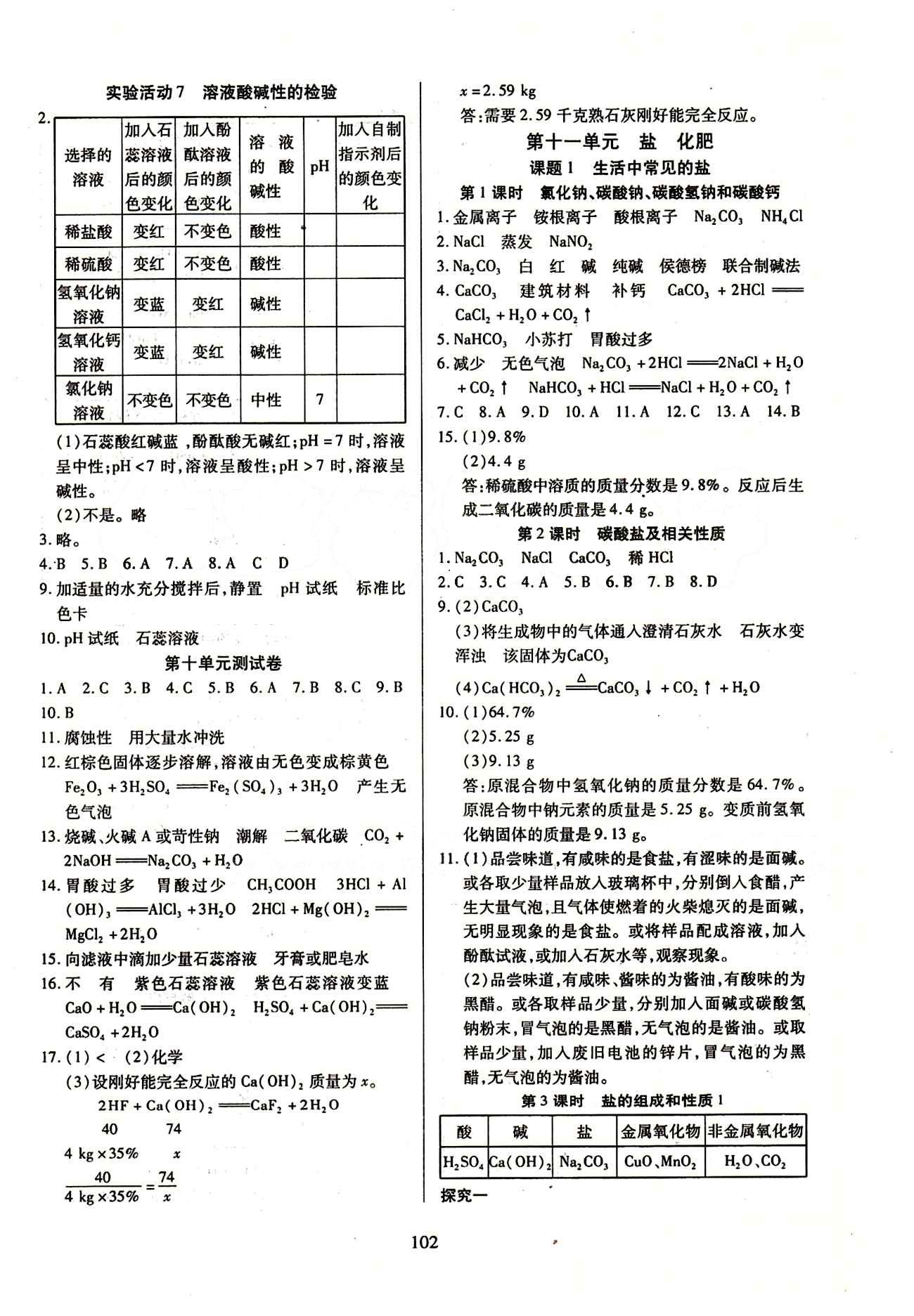 2015年有效课堂课时导学案九年级化学下册人教版 第十单元　酸和碱 [4]