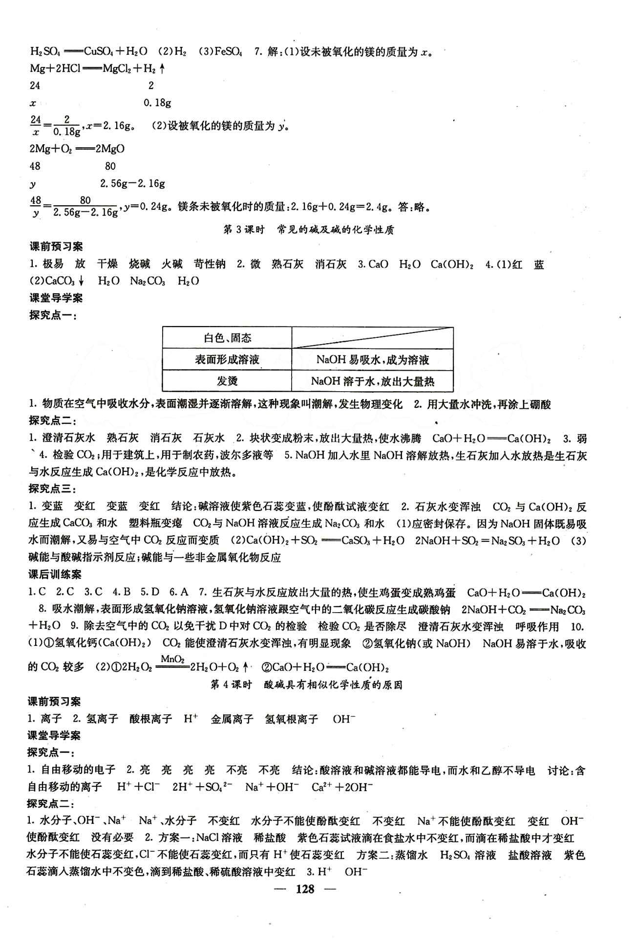 2015 課堂內(nèi)外九年級下化學(xué)希望出版社 第十單元　酸和堿 [2]