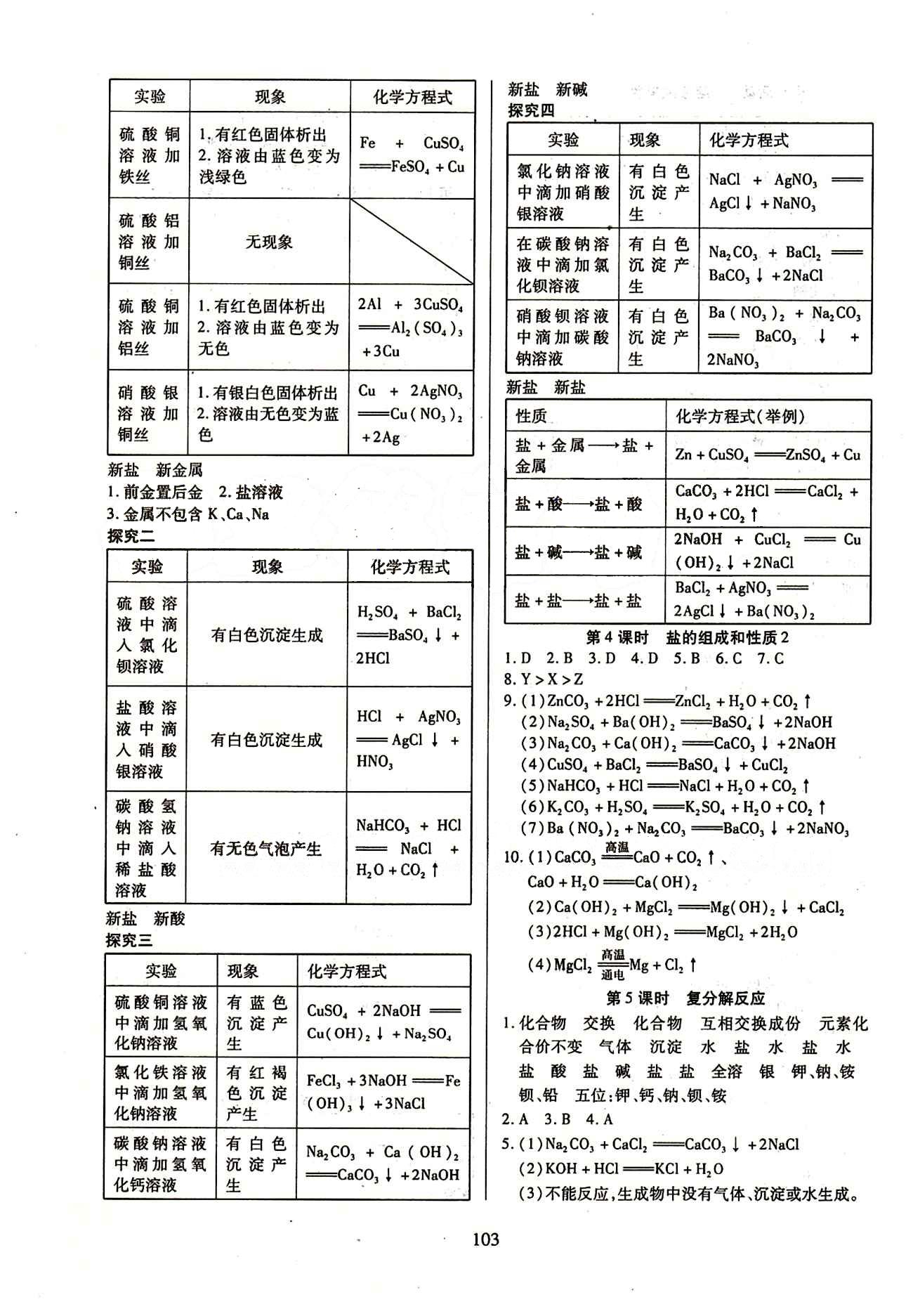 2015年有效課堂課時導學案九年級化學下冊人教版 第十一單元　鹽　化肥 [2]