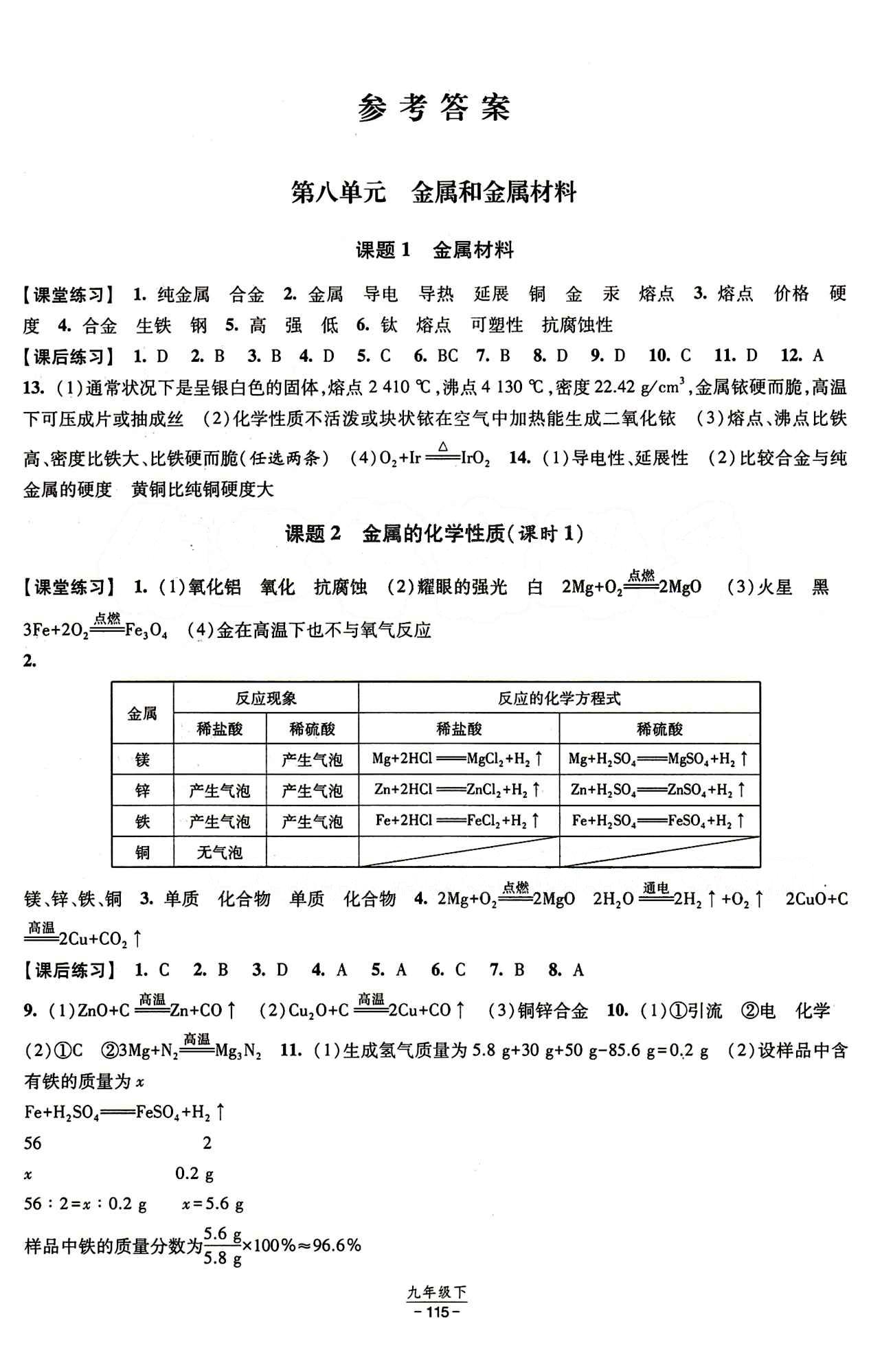 2015 經(jīng)綸學(xué)典 課時(shí)作業(yè)九年級(jí)下化學(xué)寧夏人民教育出版社 第八單元　金屬和金屬材料 [1]