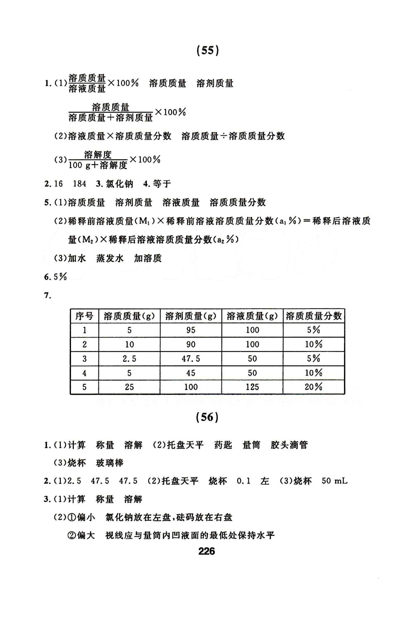 2015年試題優(yōu)化課堂同步九年級(jí)化學(xué)下冊(cè)人教版 36-73 [18]