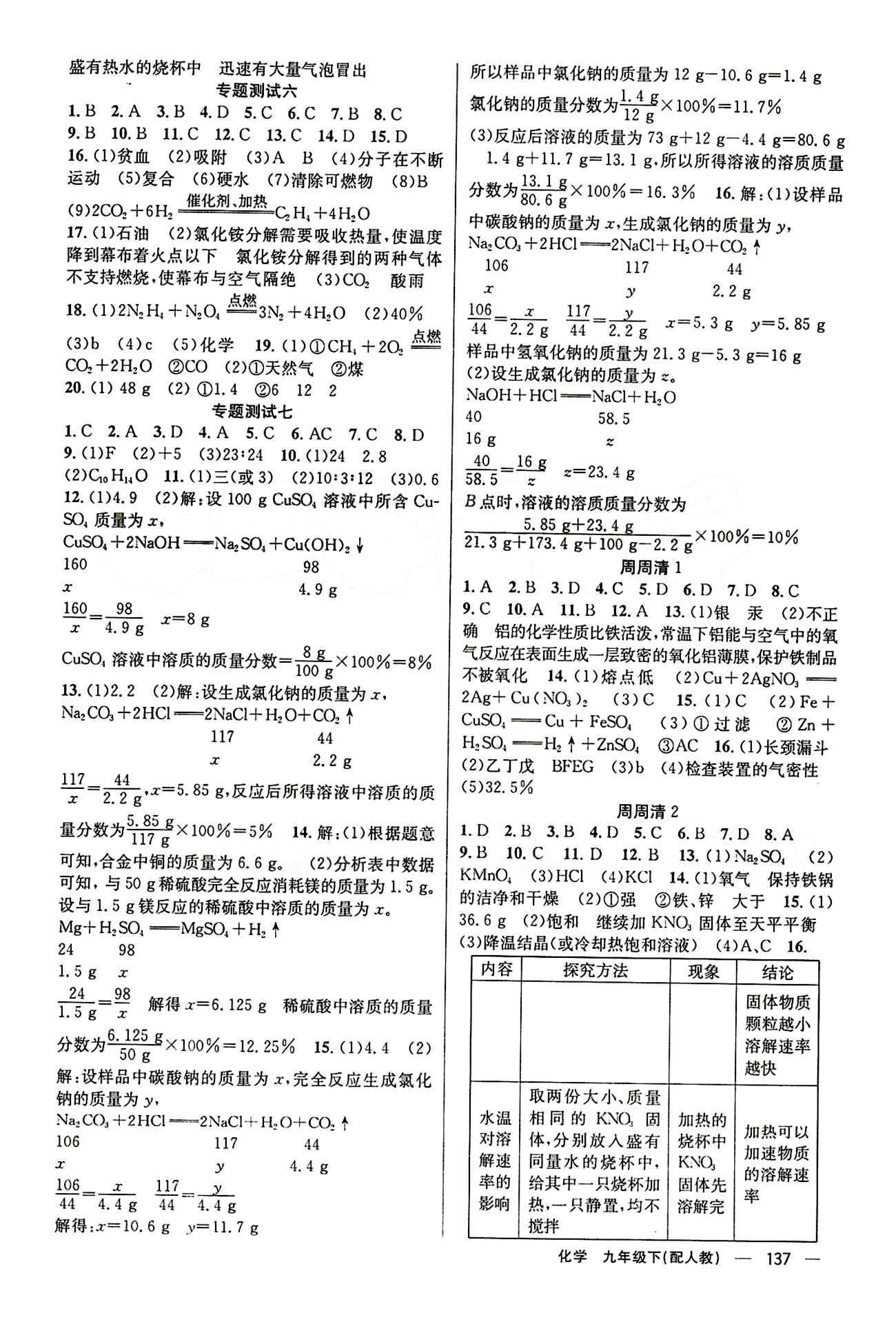 2015年四清導(dǎo)航九年級(jí)化學(xué)下冊(cè)人教版 周周清 [1]