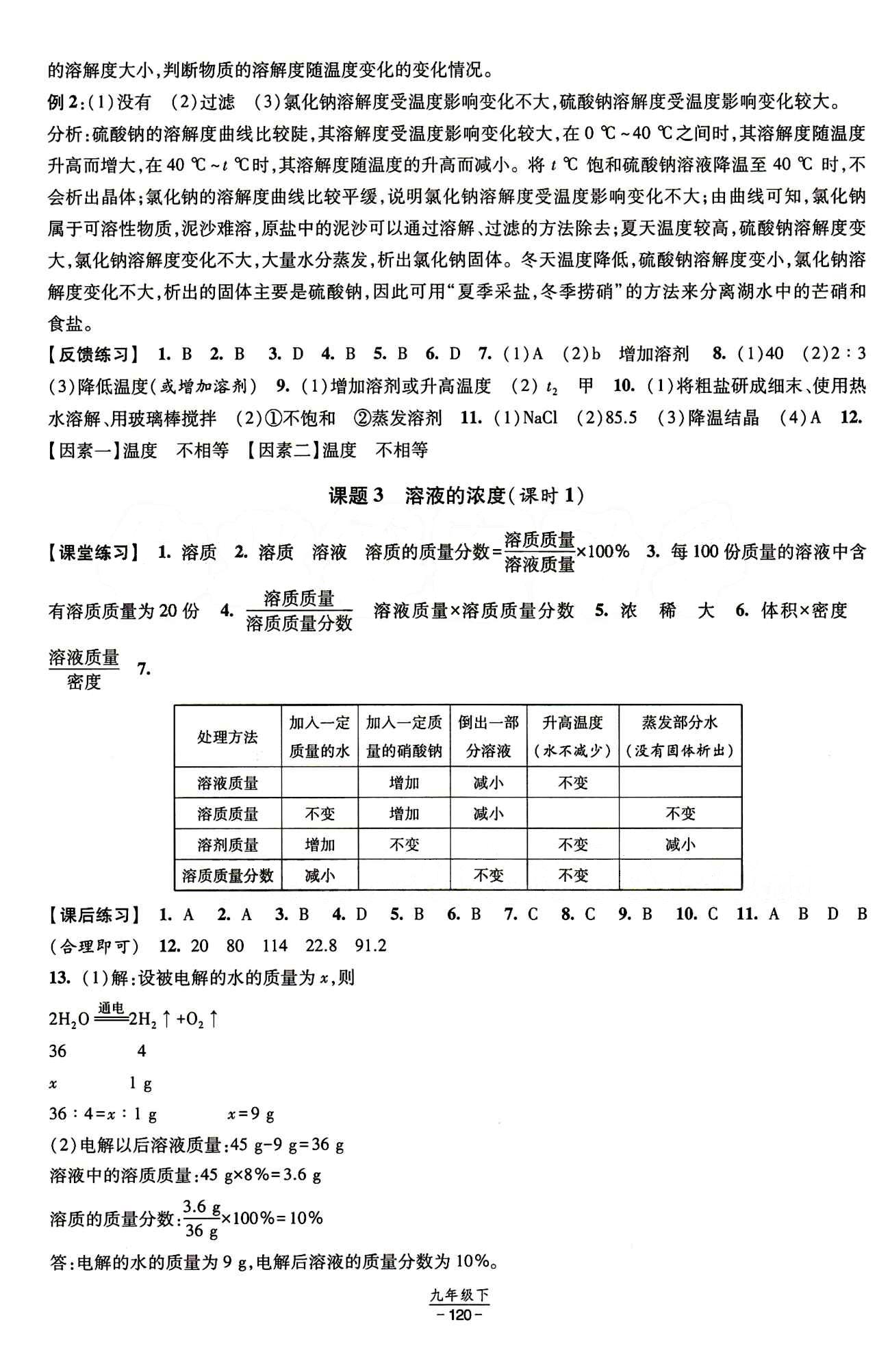 2015 經(jīng)綸學(xué)典 課時(shí)作業(yè)九年級(jí)下化學(xué)寧夏人民教育出版社 第九單元　溶液 [3]