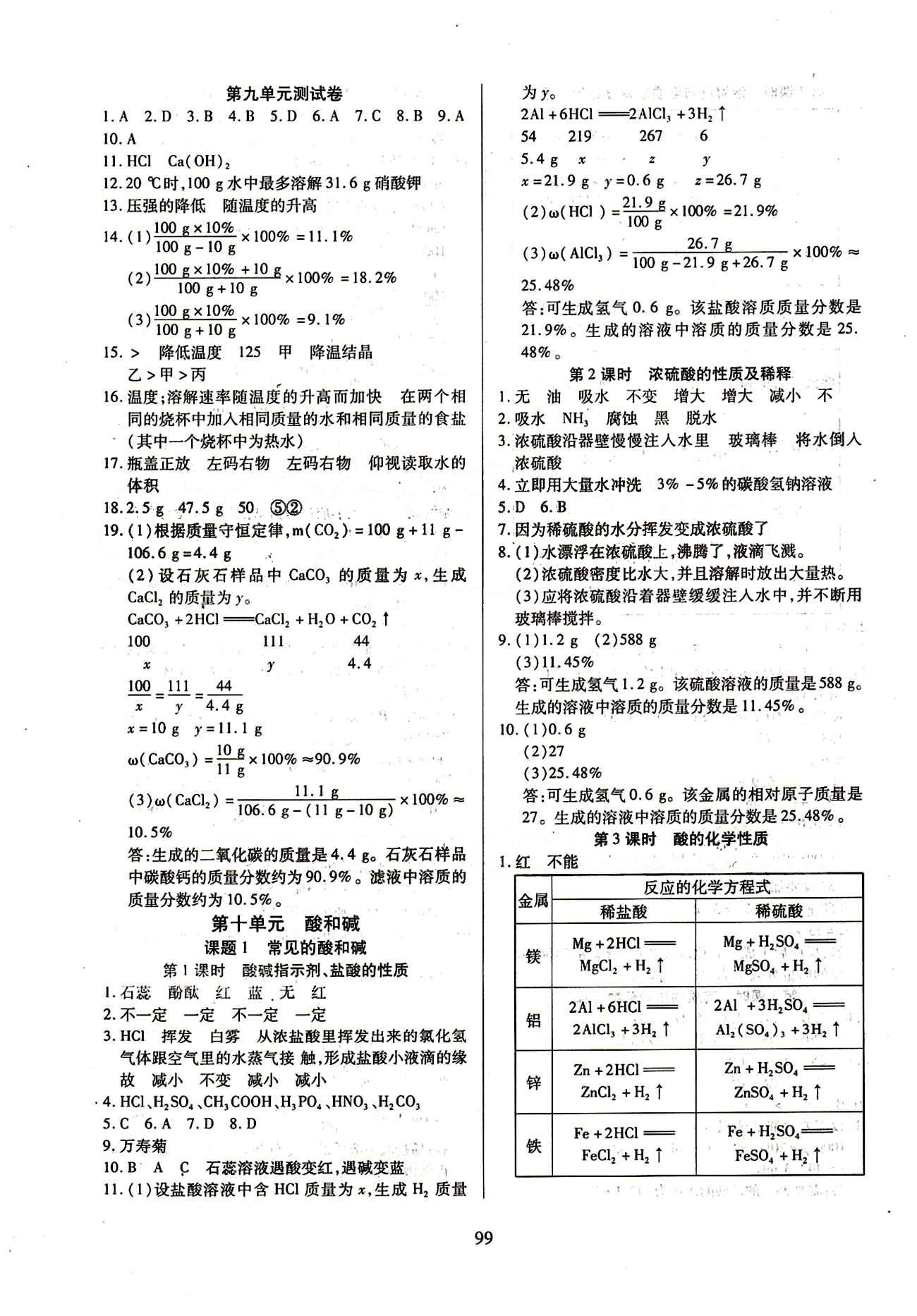 2015年有效课堂课时导学案九年级化学下册人教版 第十单元　酸和碱 [1]