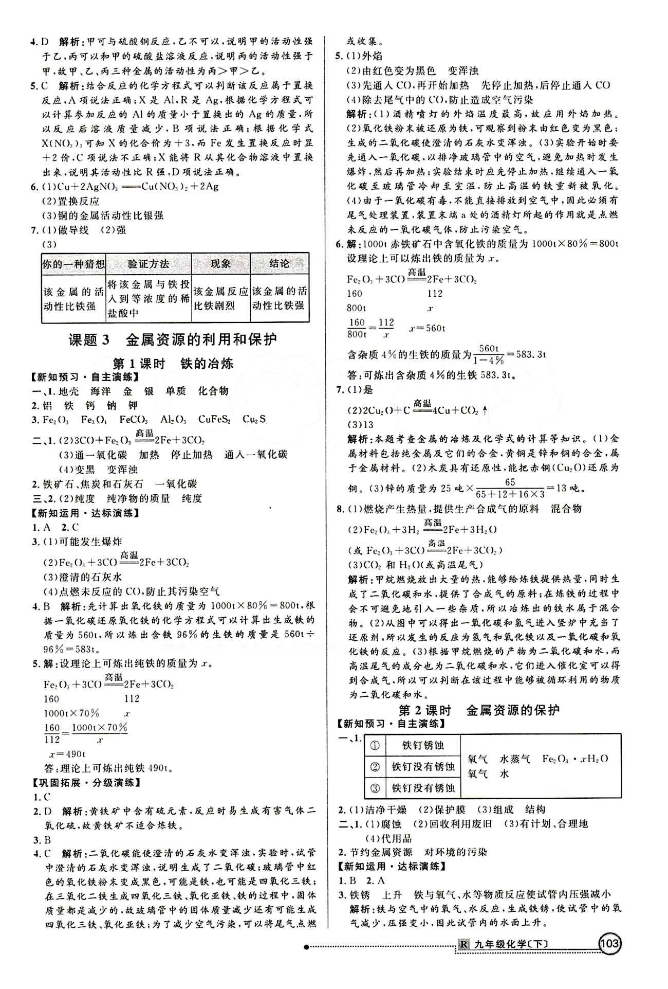 2015 練出好成績(jī) 高效課時(shí)訓(xùn)練九年級(jí)下化學(xué)延邊大學(xué)出版社 課課過(guò)關(guān)區(qū) [2]