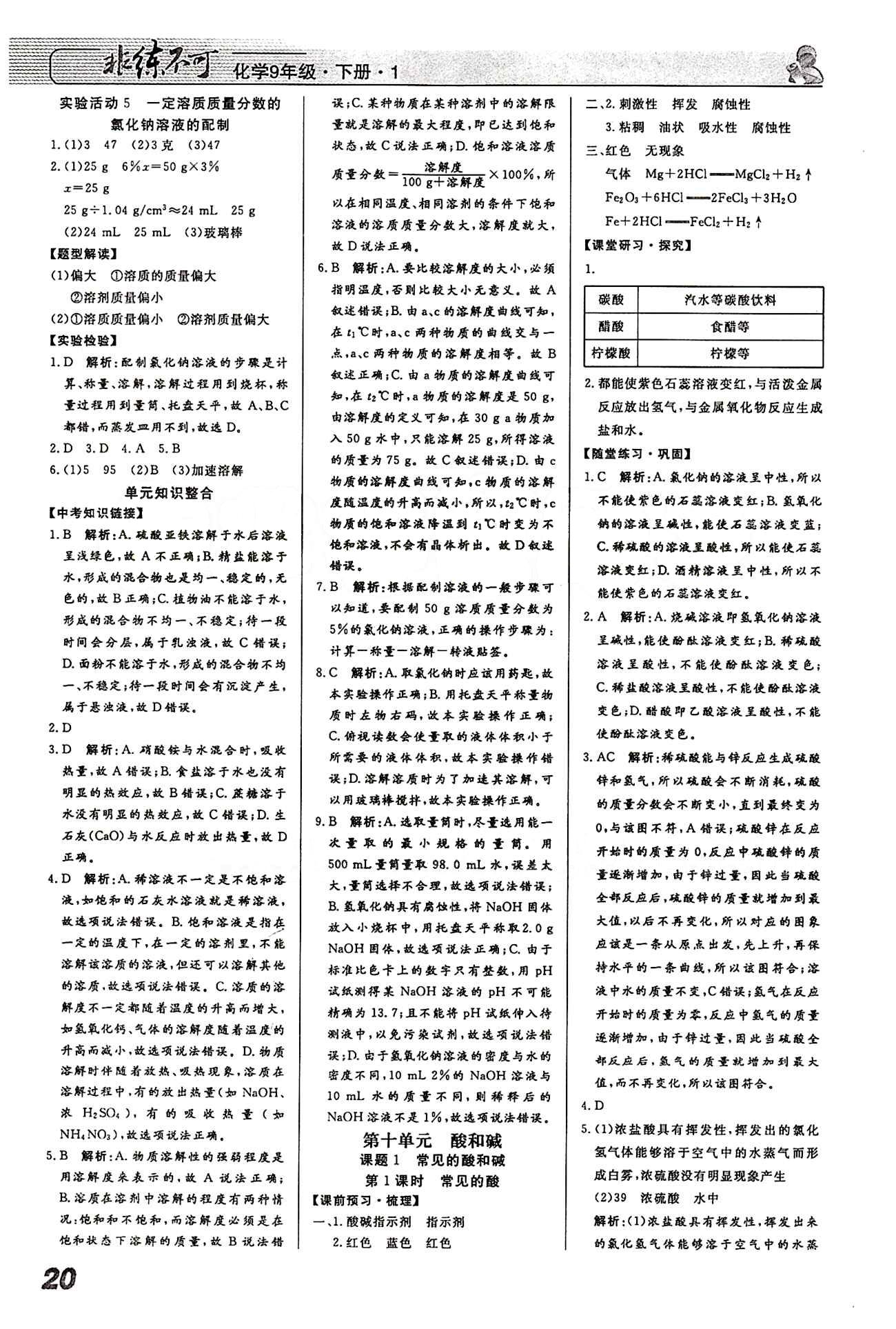 2015 課堂導(dǎo)學(xué) 課時(shí)作業(yè) 非練不可九年級(jí)下化學(xué)寧波出版社 第十單元　酸和堿 [1]