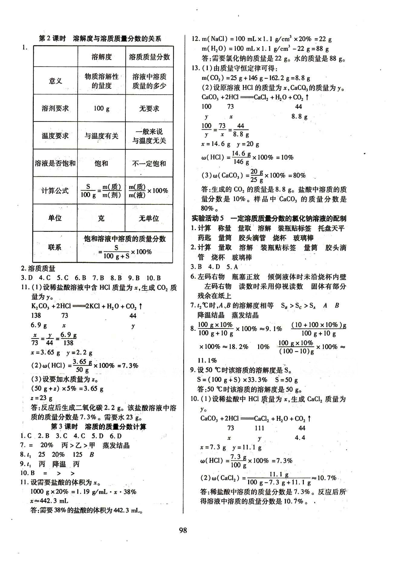 2015年有效课堂课时导学案九年级化学下册人教版 第九单元　溶液 [3]