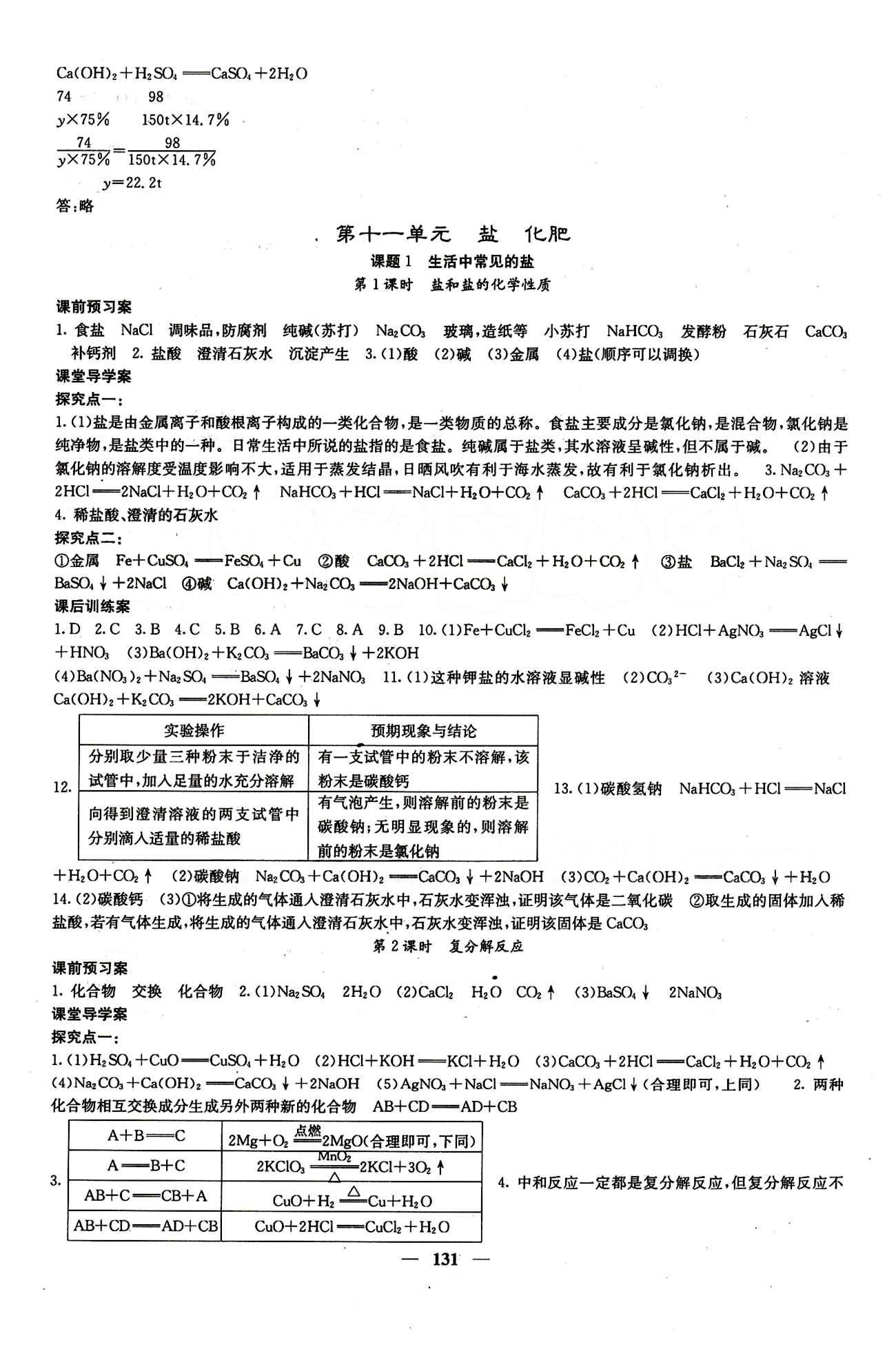 2015 課堂內(nèi)外九年級(jí)下化學(xué)希望出版社 第十單元　酸和堿 [5]