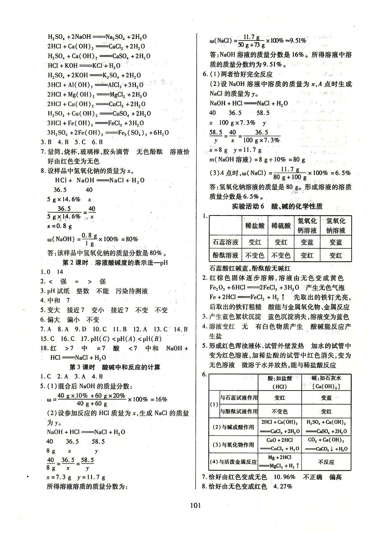 2015年有效課堂課時導學案九年級化學下冊人教版 第十單元　酸和堿 [3]