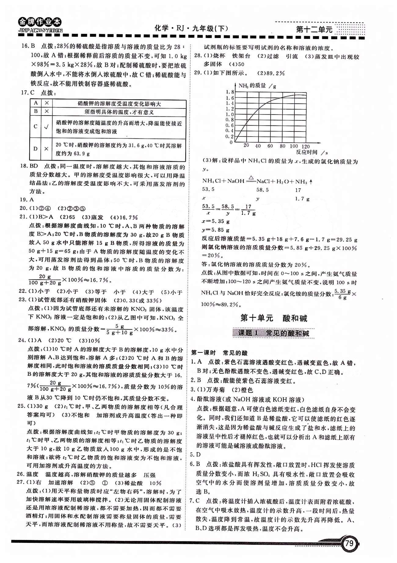 学新教辅 金牌作业本九年级下化学广州出版社 第十单元　酸和碱 [1]