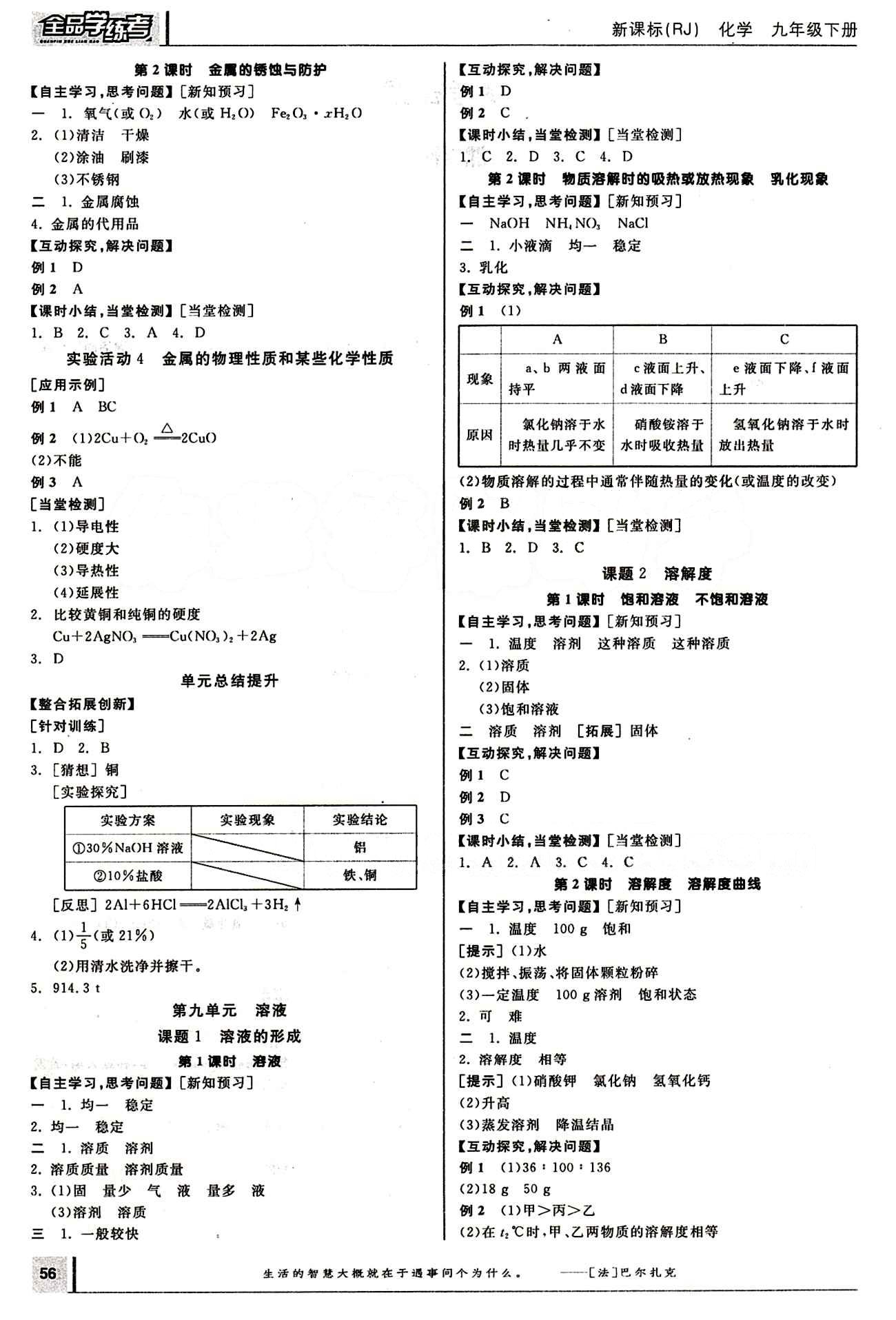 2015年全品學(xué)練考九年級(jí)化學(xué)下冊(cè)人教版 第九單元　溶液 [1]