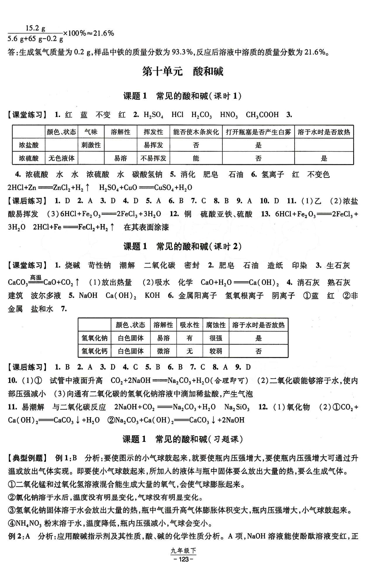 2015 經(jīng)綸學典 課時作業(yè)九年級下化學寧夏人民教育出版社 第九單元　溶液 [6]