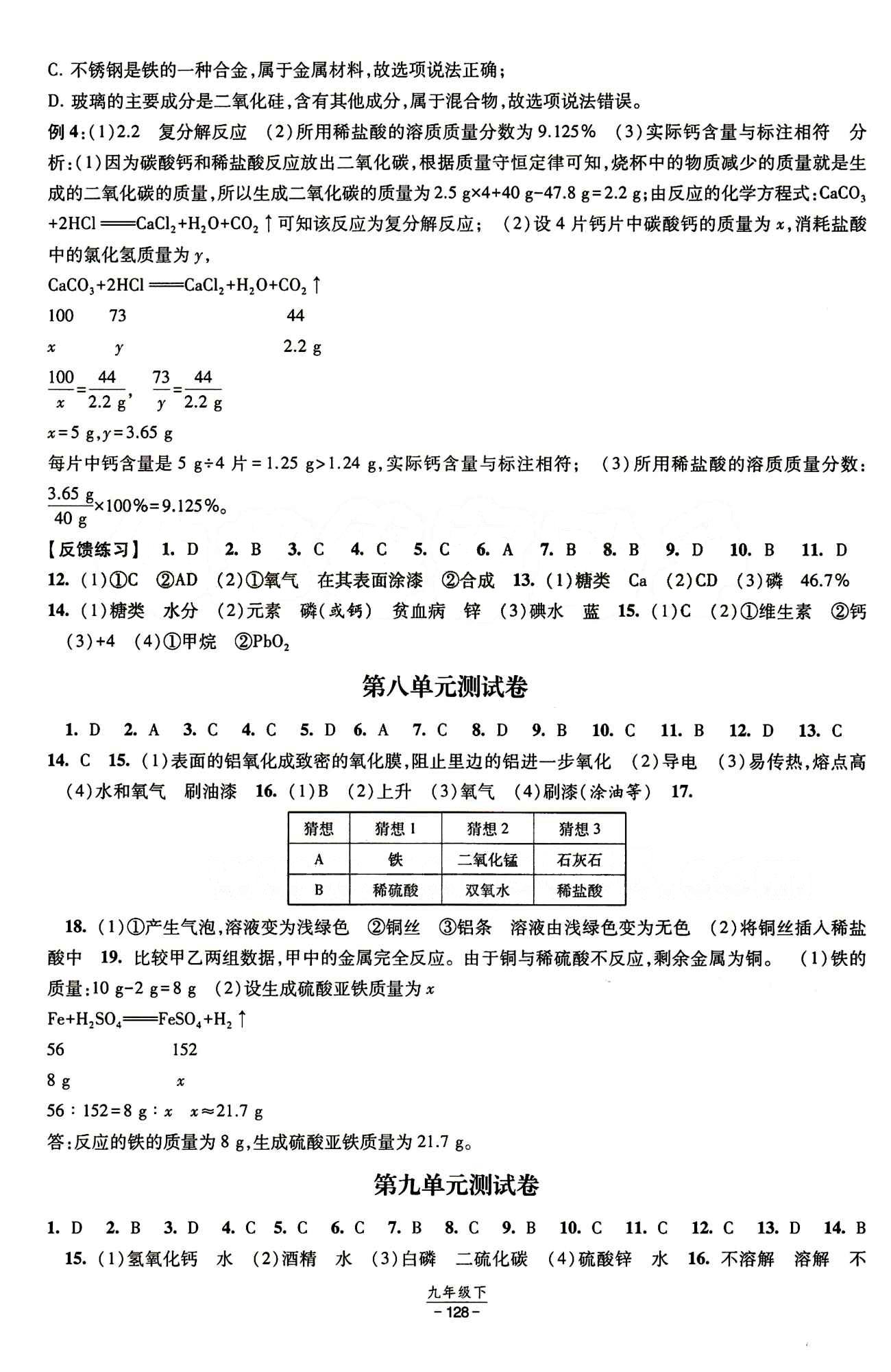 2015 經(jīng)綸學(xué)典 課時(shí)作業(yè)九年級(jí)下化學(xué)寧夏人民教育出版社 測(cè)試卷 [1]