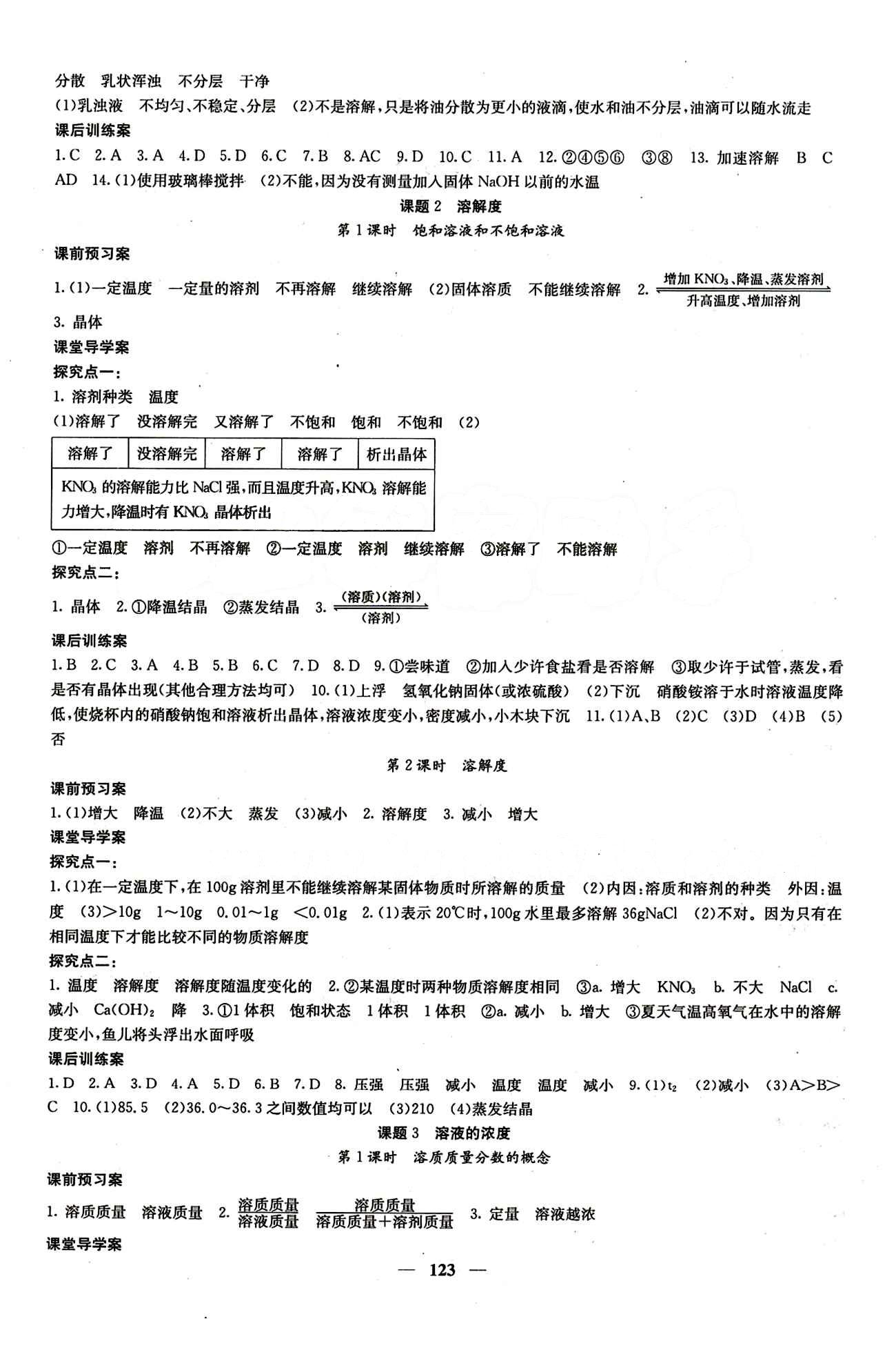 2015 课堂内外九年级下化学希望出版社 第九单元　溶液 [2]