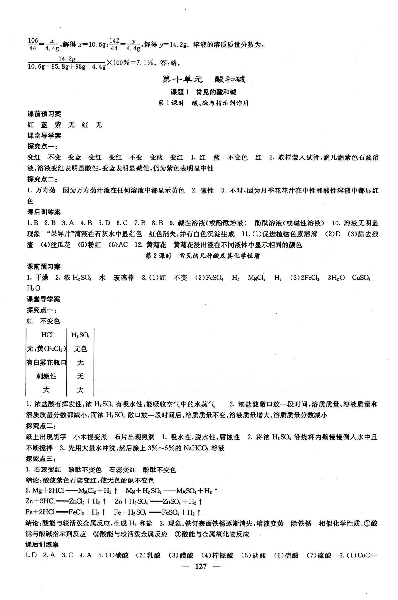 2015 課堂內(nèi)外九年級下化學(xué)希望出版社 第九單元　溶液 [6]