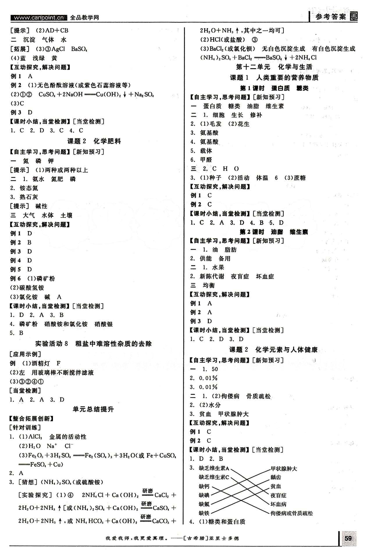 2015年全品學練考九年級化學下冊人教版 第十二單元　化學與生活 [1]