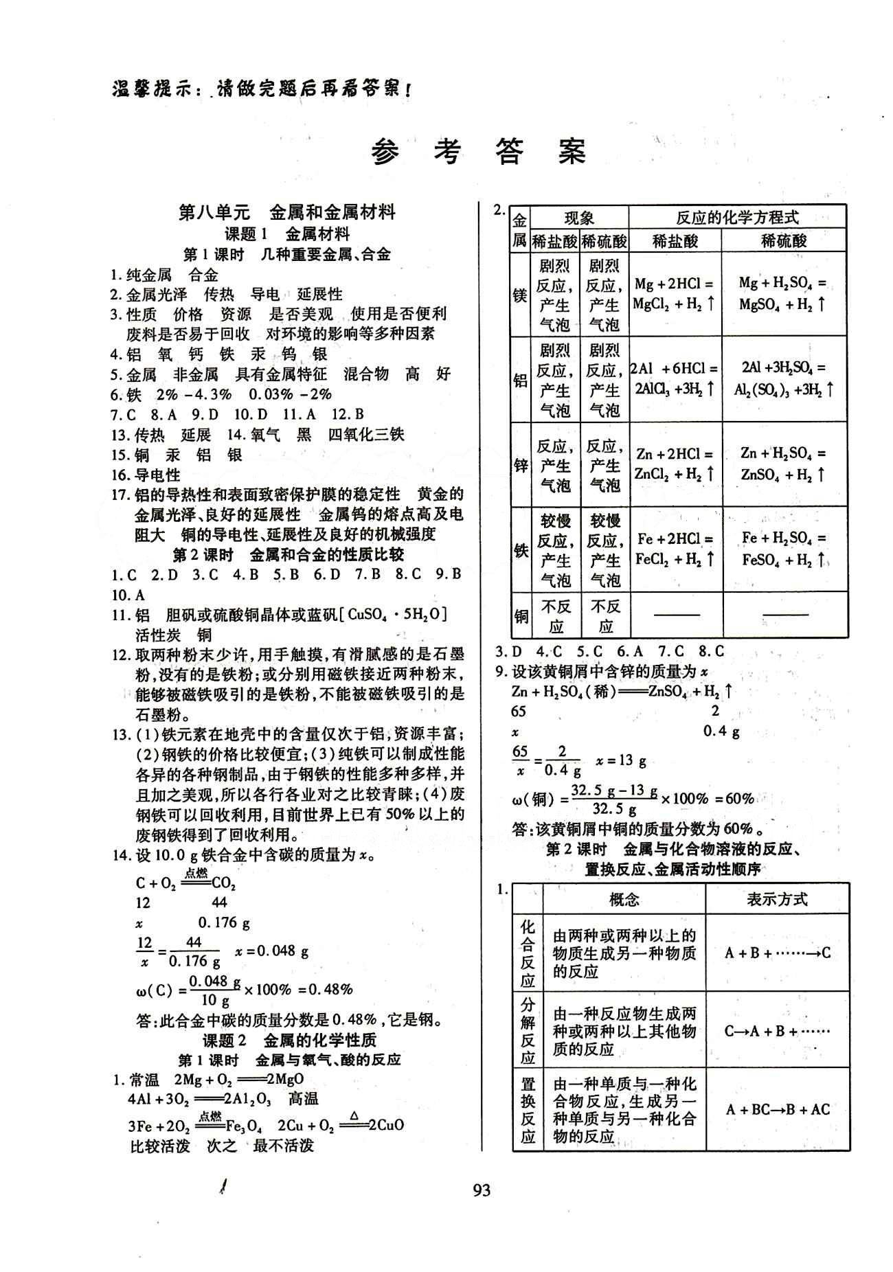 2015年有效課堂課時(shí)導(dǎo)學(xué)案九年級(jí)化學(xué)下冊(cè)人教版 第八單元　金屬和金屬材料 [1]