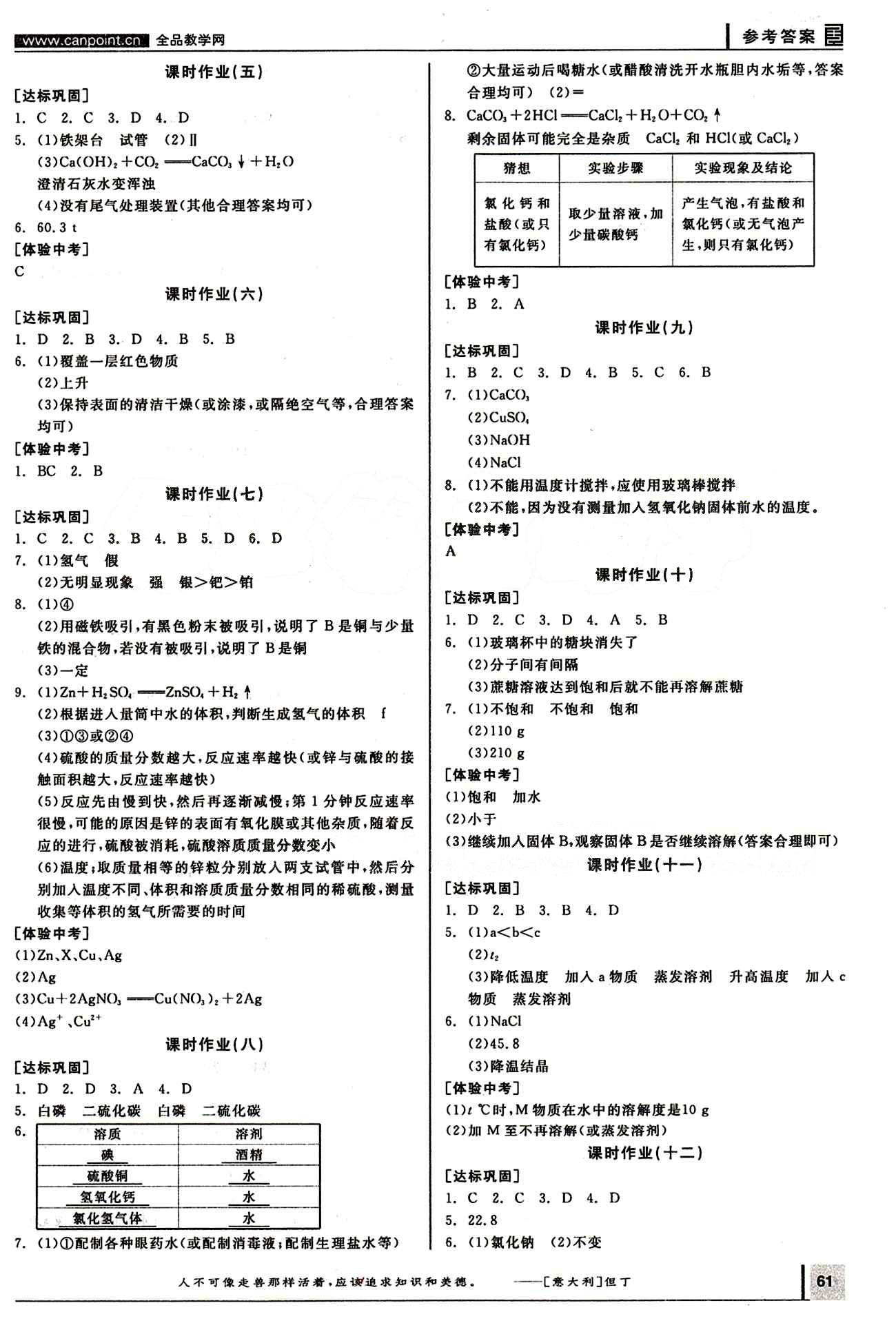 2015年全品學(xué)練考九年級(jí)化學(xué)下冊(cè)人教版 作業(yè)手冊(cè) [2]