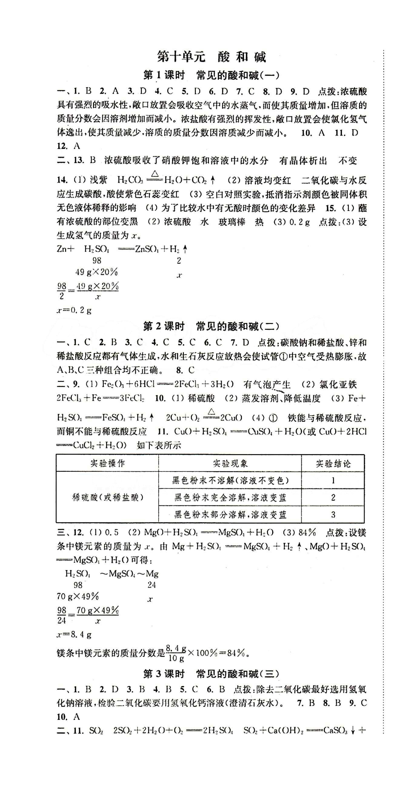 2015 通城學(xué)典 活頁檢測(cè)卷九年級(jí)下化學(xué)延邊大學(xué)出版社 第十單元　酸和堿 [1]