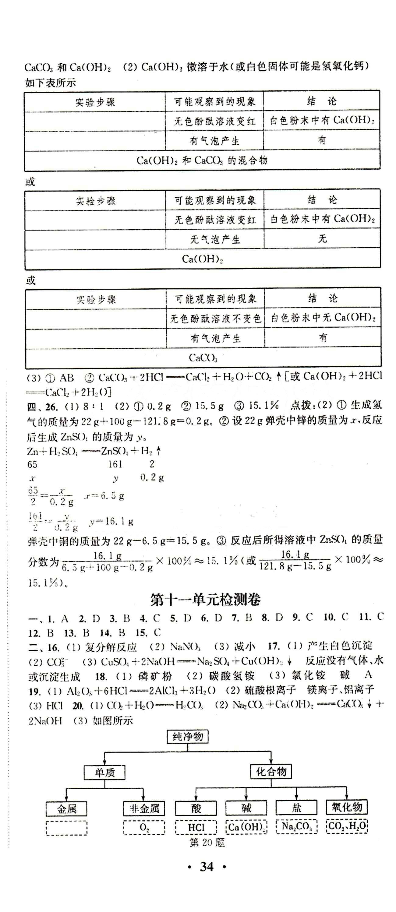 2015 通城學(xué)典 活頁(yè)檢測(cè)卷九年級(jí)下化學(xué)延邊大學(xué)出版社 單元檢測(cè) [4]