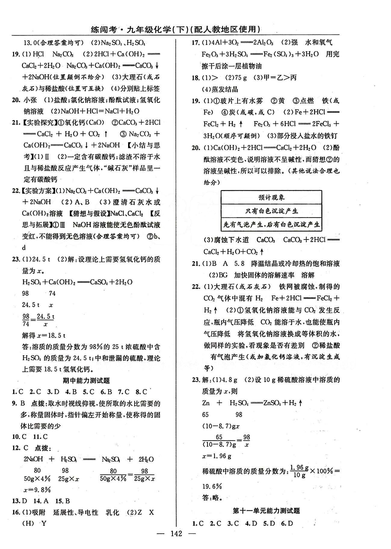 2015 黄冈金牌之路 练闯考九年级下化学新疆新少年出版社 测试题 [2]