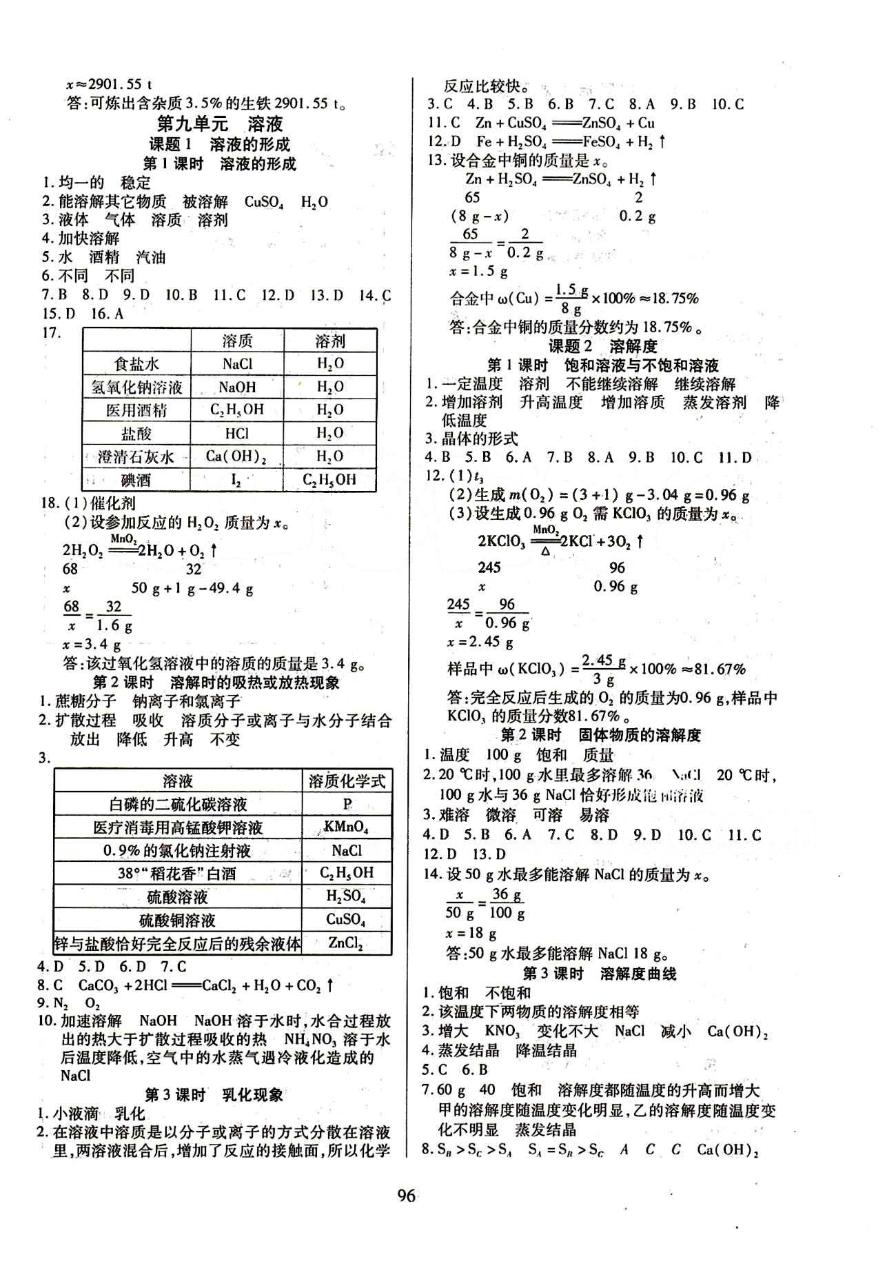 2015年有效课堂课时导学案九年级化学下册人教版 第九单元　溶液 [1]