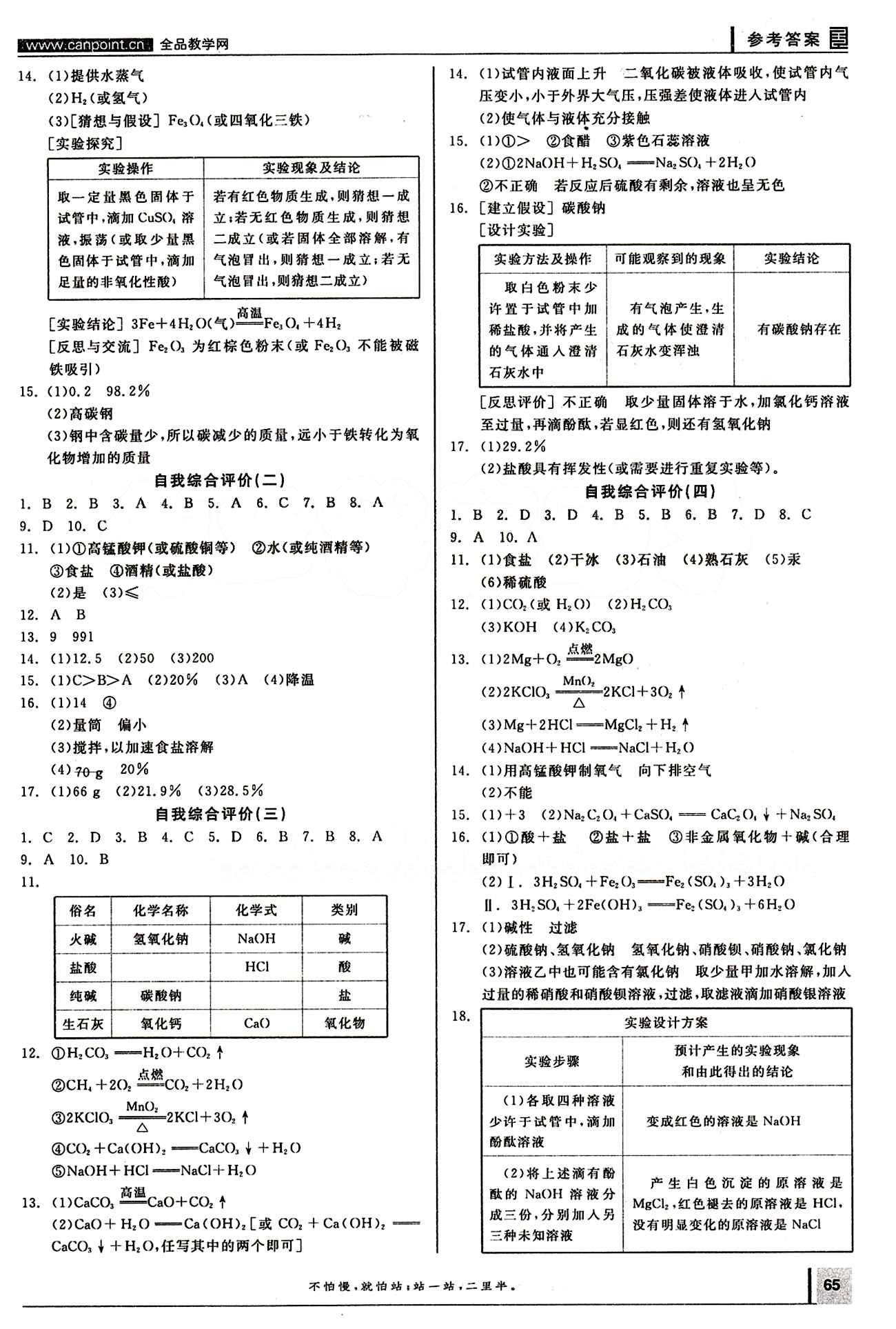 2015年全品學(xué)練考九年級(jí)化學(xué)下冊(cè)人教版 作業(yè)手冊(cè) [6]