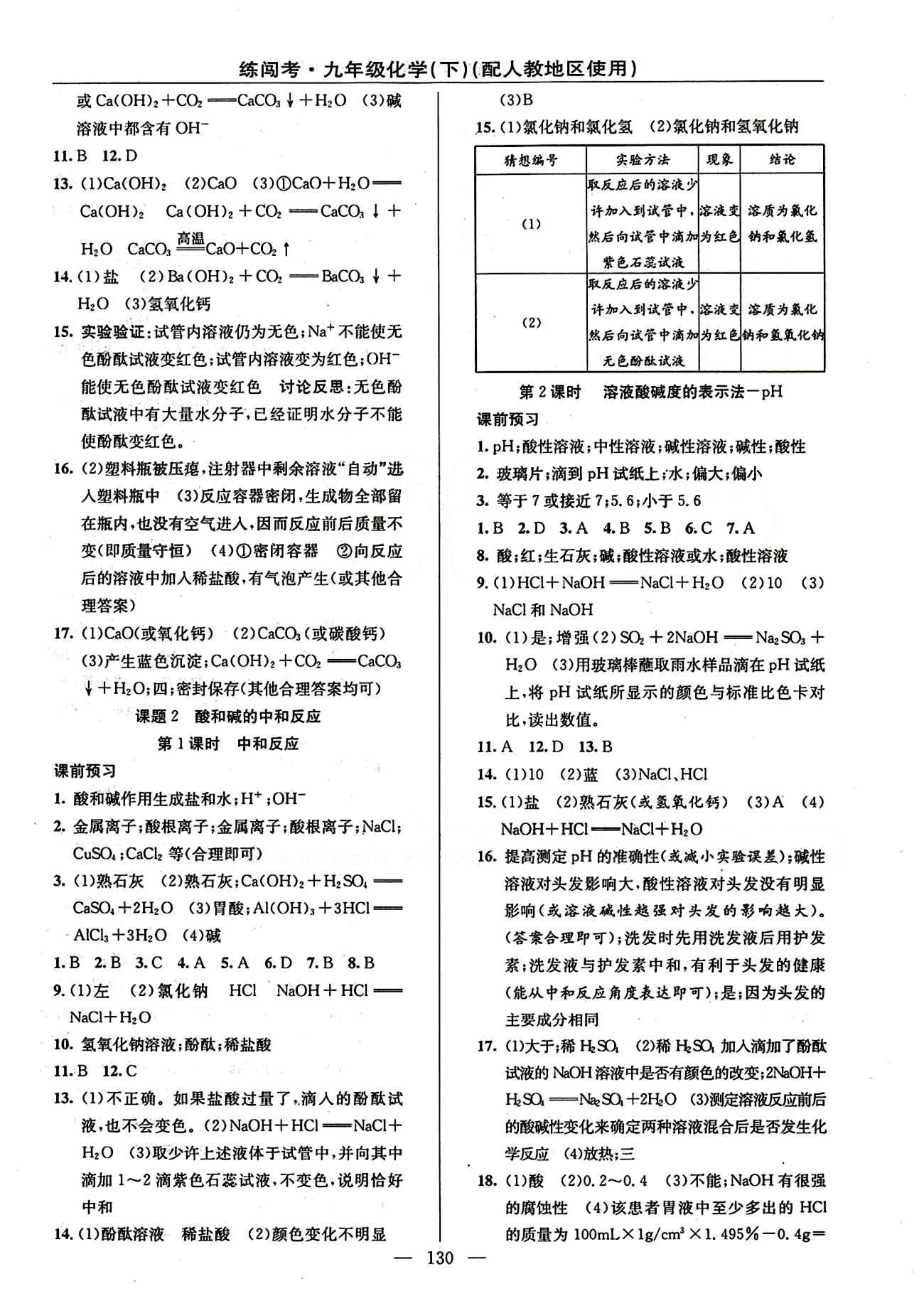 2015 黄冈金牌之路 练闯考九年级下化学新疆新少年出版社 第十单元　酸和碱 [2]