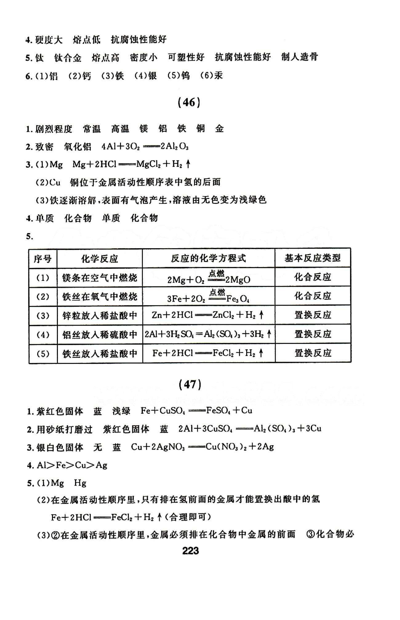 2015年試題優(yōu)化課堂同步九年級化學下冊人教版 36-73 [15]