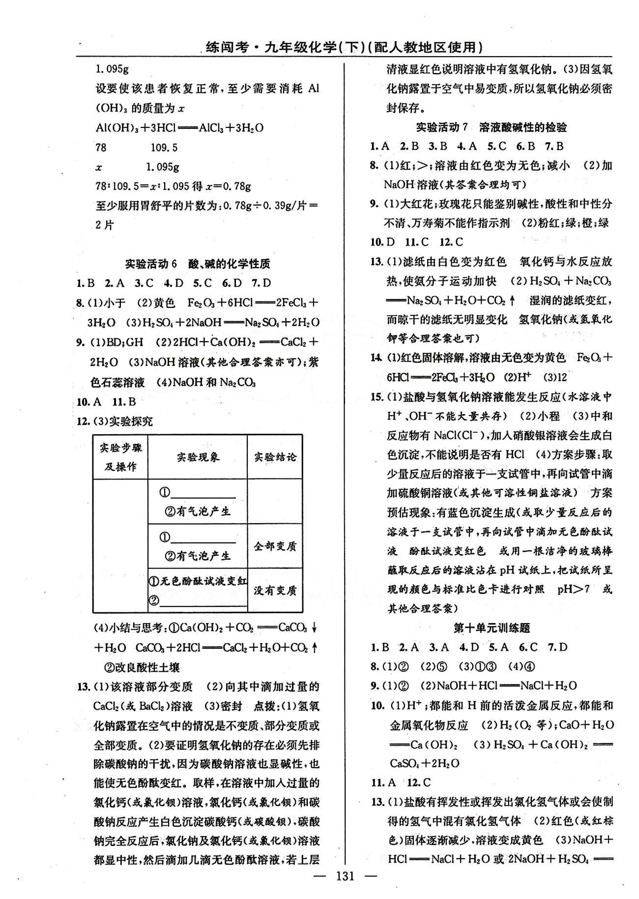 2015 黄冈金牌之路 练闯考九年级下化学新疆新少年出版社 第十单元　酸和碱 [3]