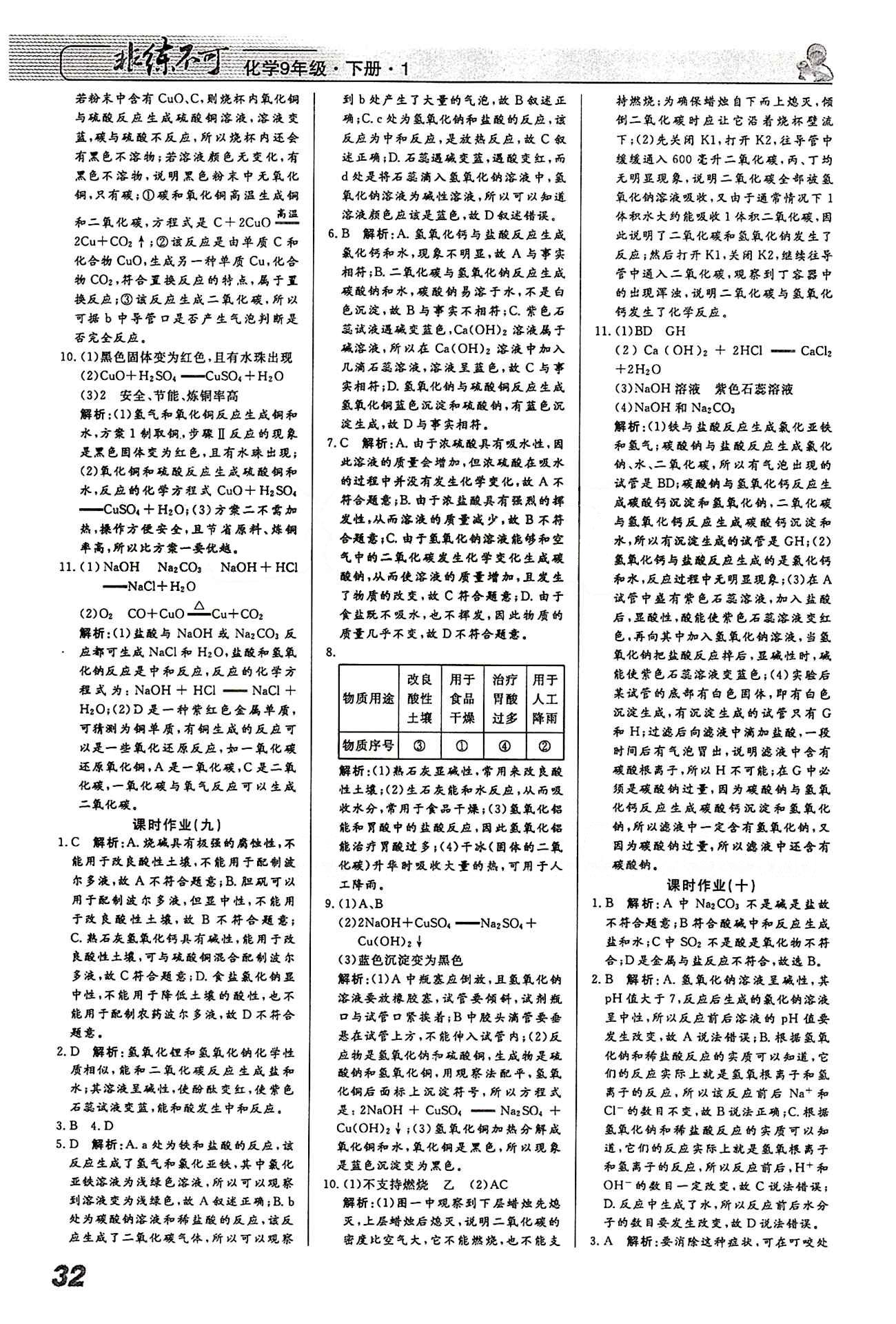 2015 課堂導(dǎo)學(xué) 課時(shí)作業(yè) 非練不可九年級(jí)下化學(xué)寧波出版社 課時(shí)作業(yè) [6]