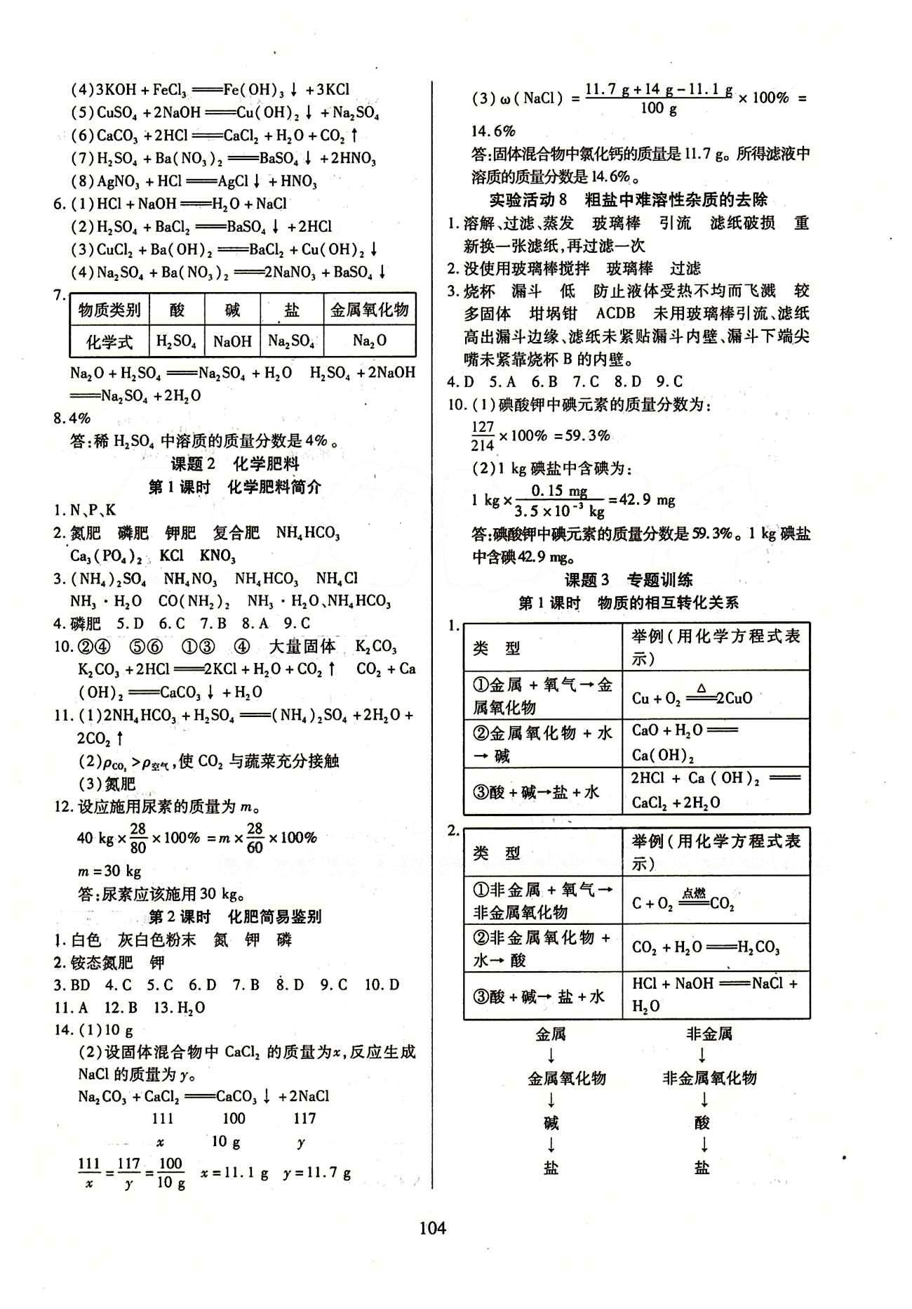 2015年有效课堂课时导学案九年级化学下册人教版 第十一单元　盐　化肥 [3]